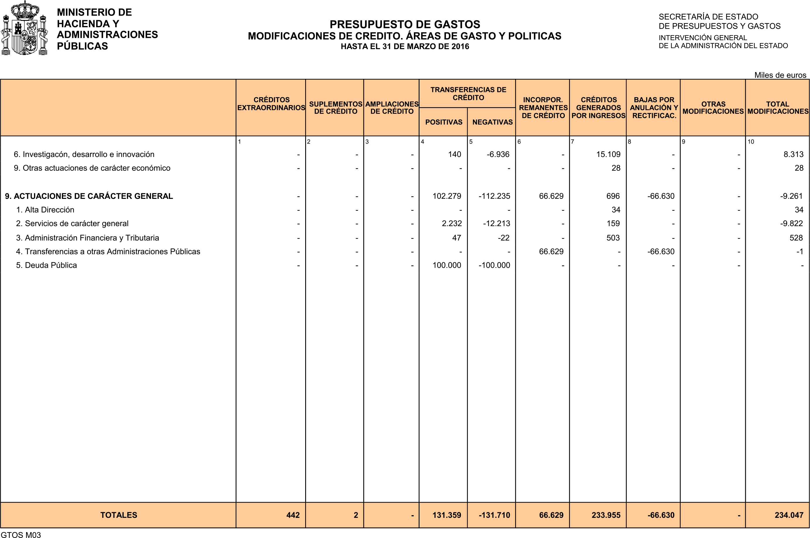 Imagen: /datos/imagenes/disp/2016/106/04265_17348047_image11.png