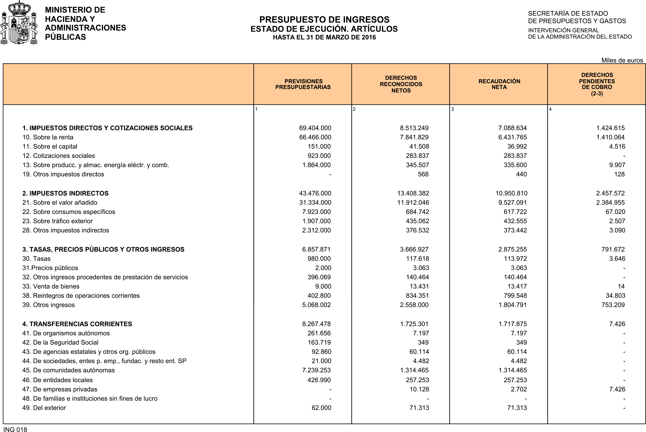 Imagen: /datos/imagenes/disp/2016/106/04265_17348047_image15.png