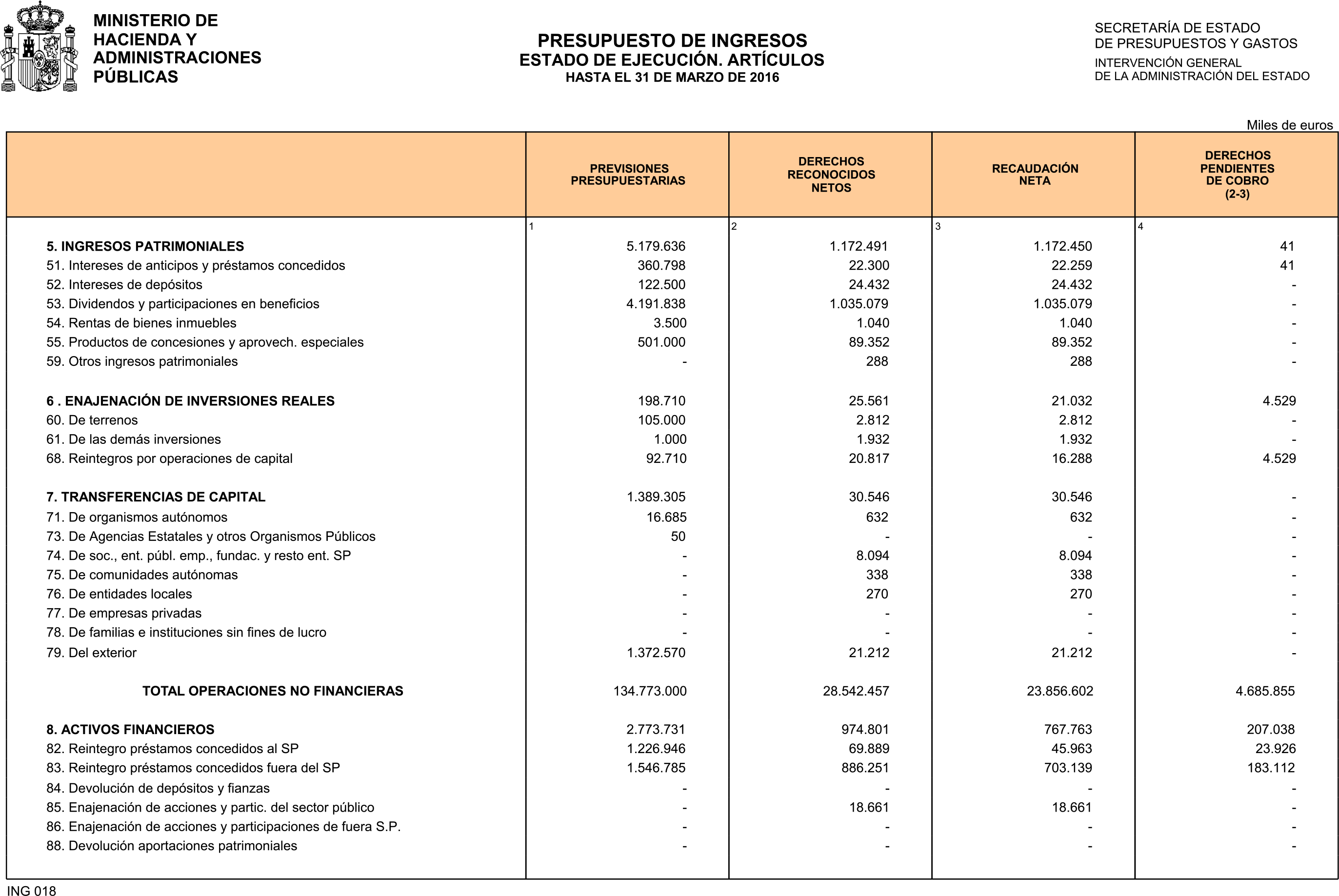 Imagen: /datos/imagenes/disp/2016/106/04265_17348047_image16.png