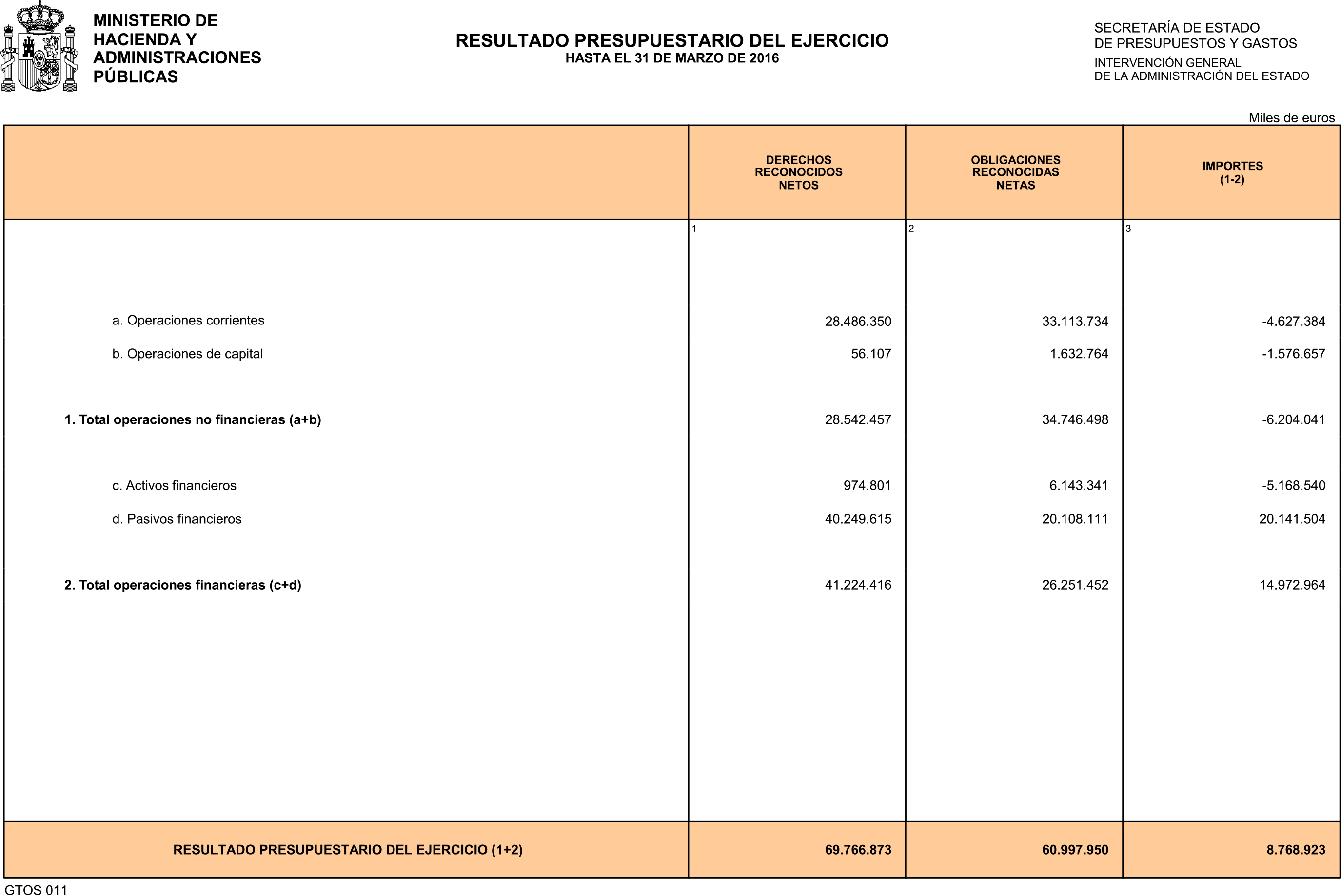 Imagen: /datos/imagenes/disp/2016/106/04265_17348047_image18.png