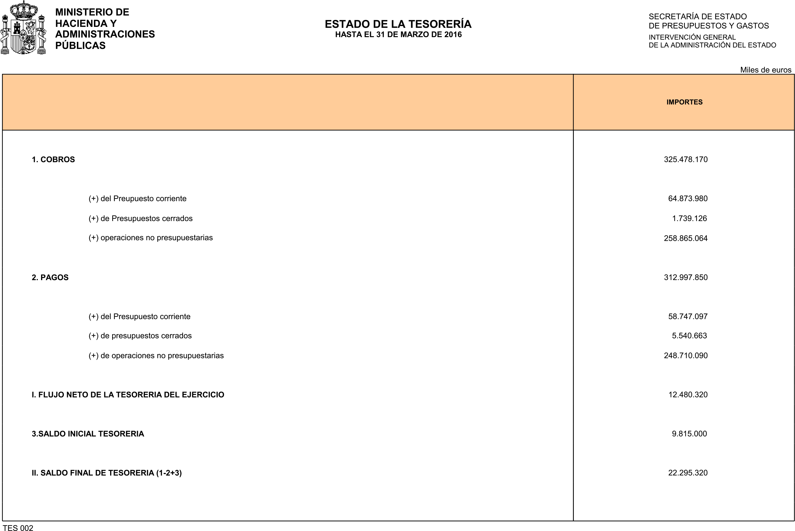 Imagen: /datos/imagenes/disp/2016/106/04265_17348047_image2.png