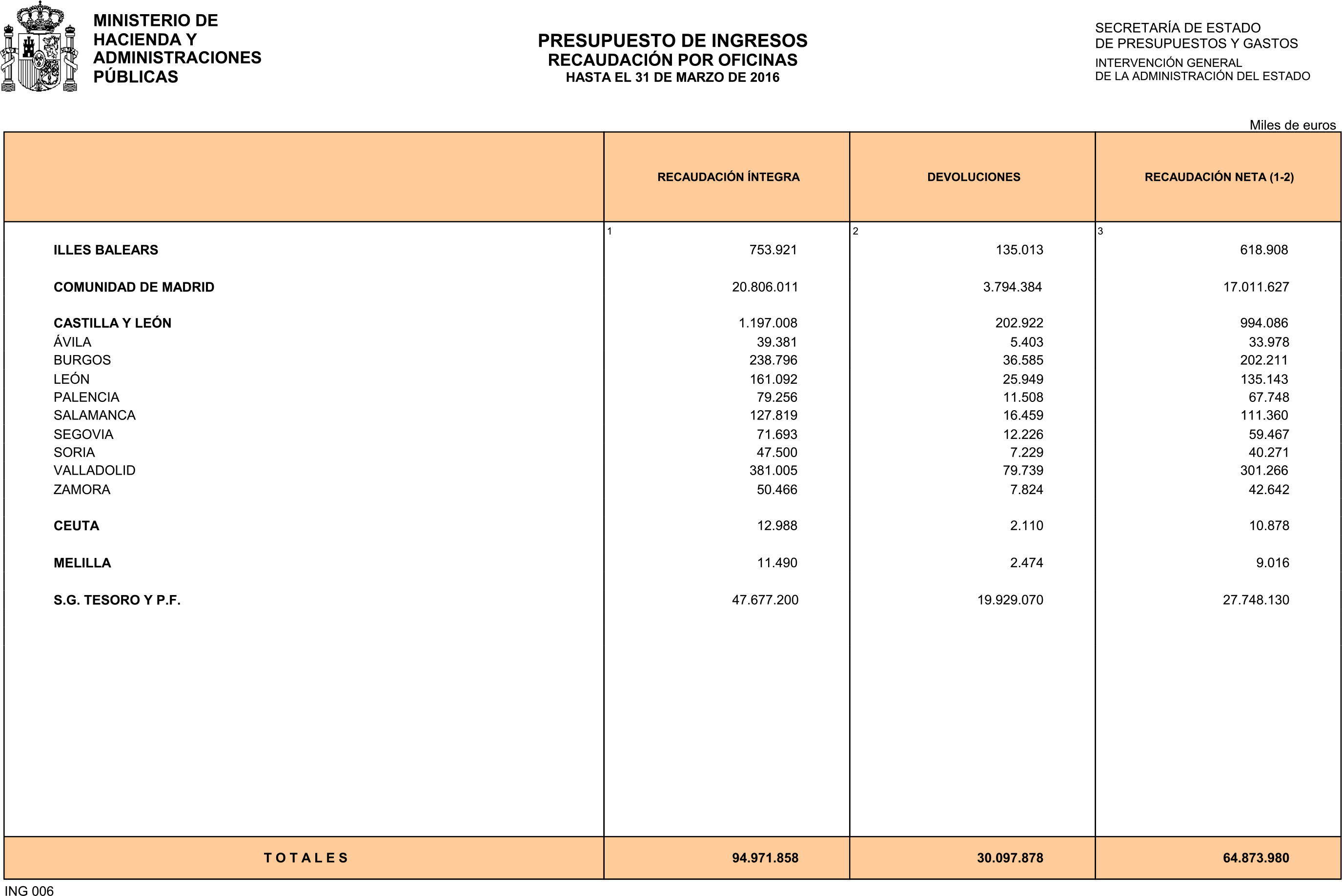 Imagen: /datos/imagenes/disp/2016/106/04265_17348047_image21.png
