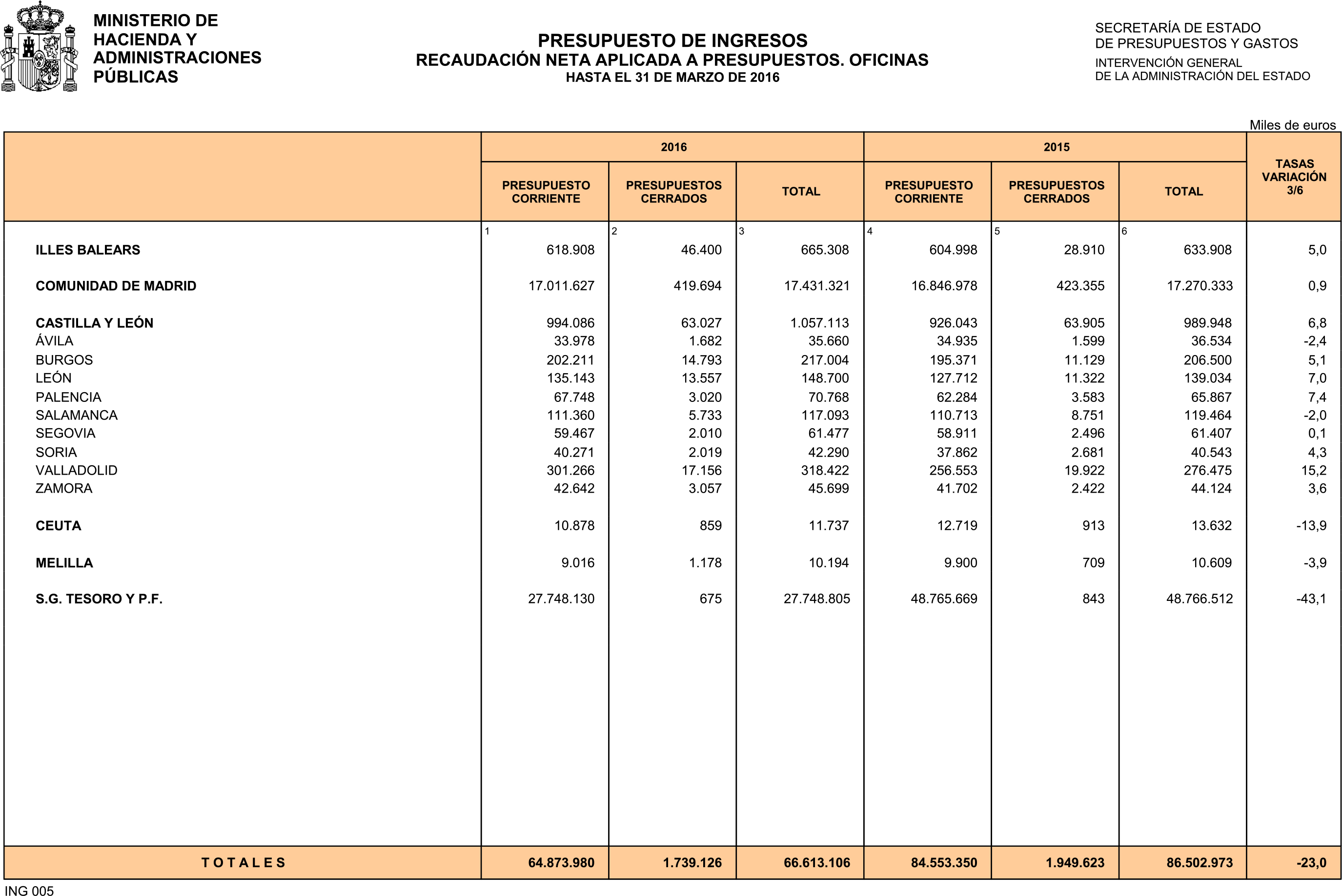 Imagen: /datos/imagenes/disp/2016/106/04265_17348047_image26.png