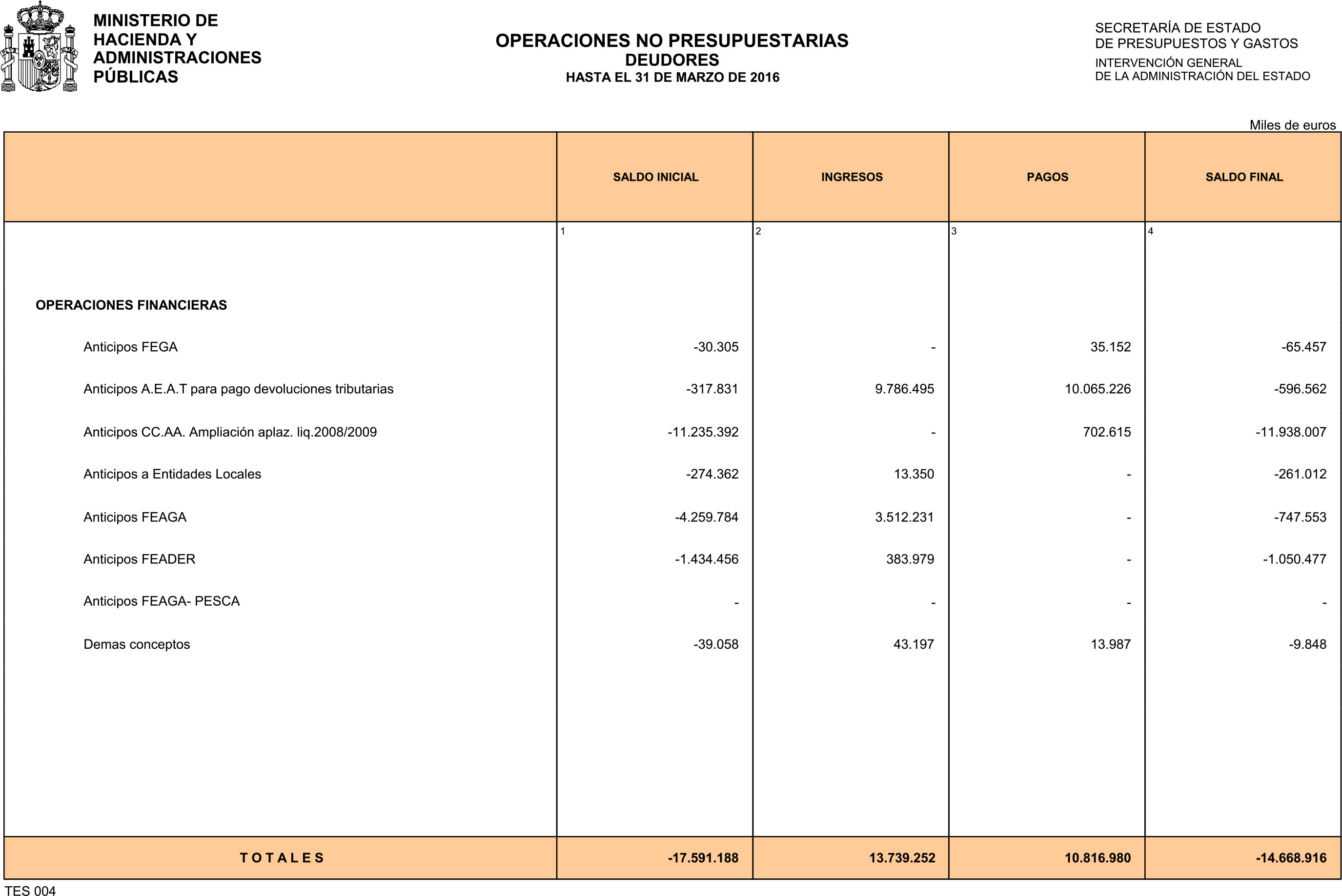 Imagen: /datos/imagenes/disp/2016/106/04265_17348047_image28.png
