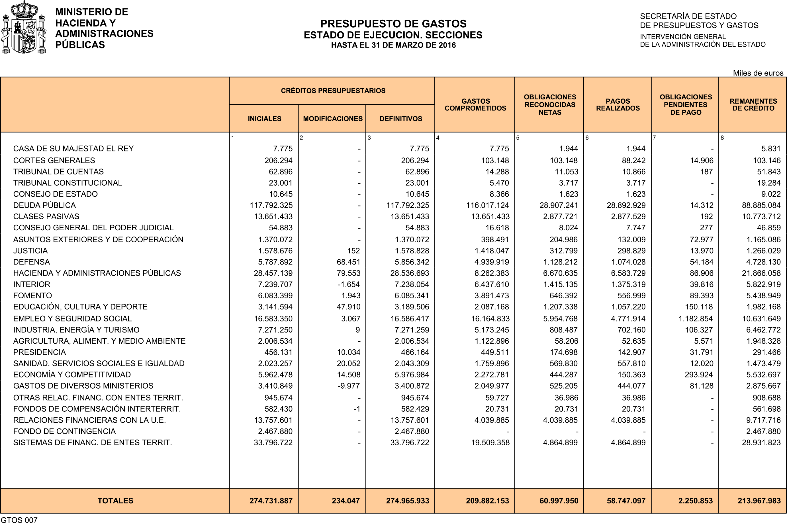 Imagen: /datos/imagenes/disp/2016/106/04265_17348047_image3.png