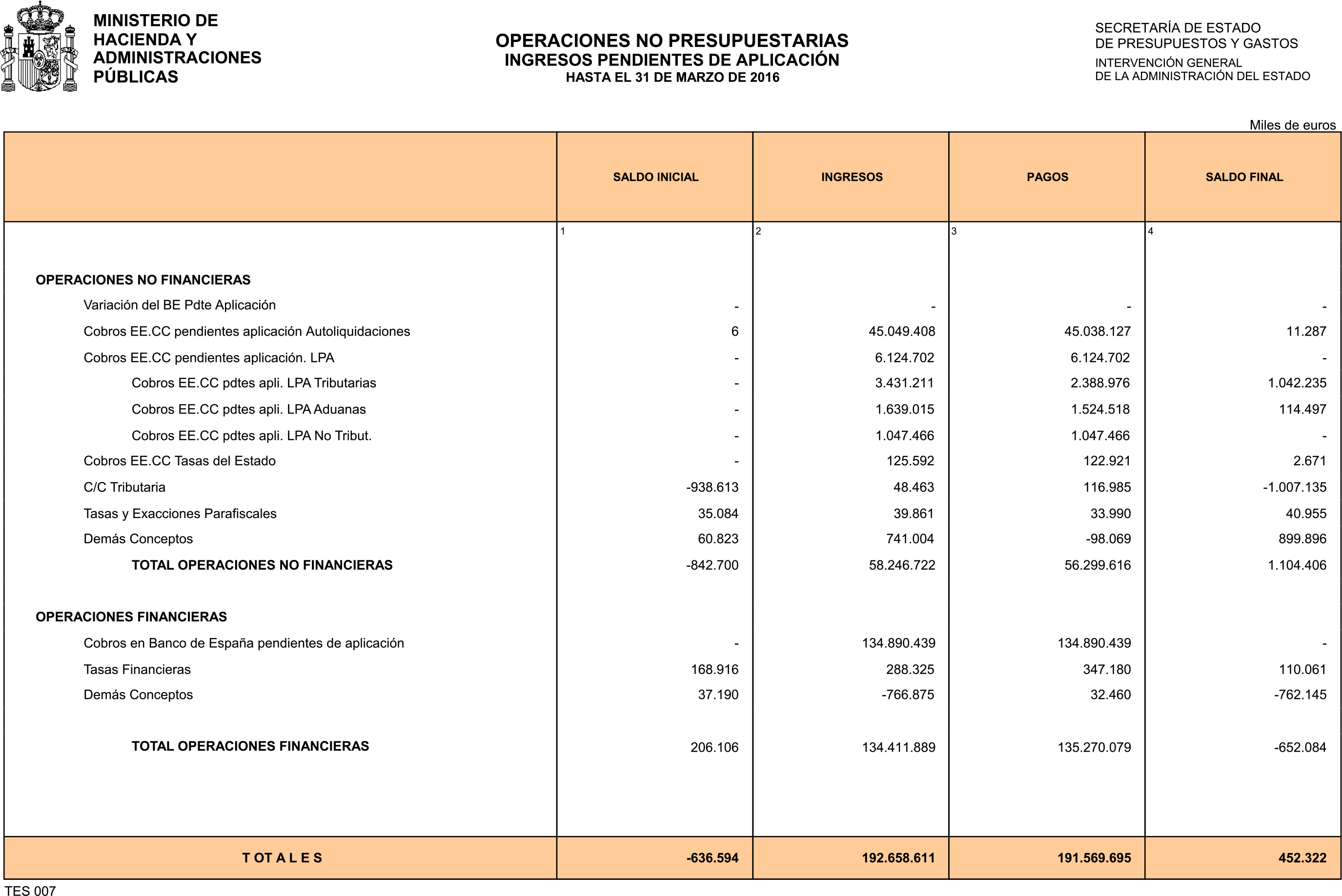 Imagen: /datos/imagenes/disp/2016/106/04265_17348047_image31.png