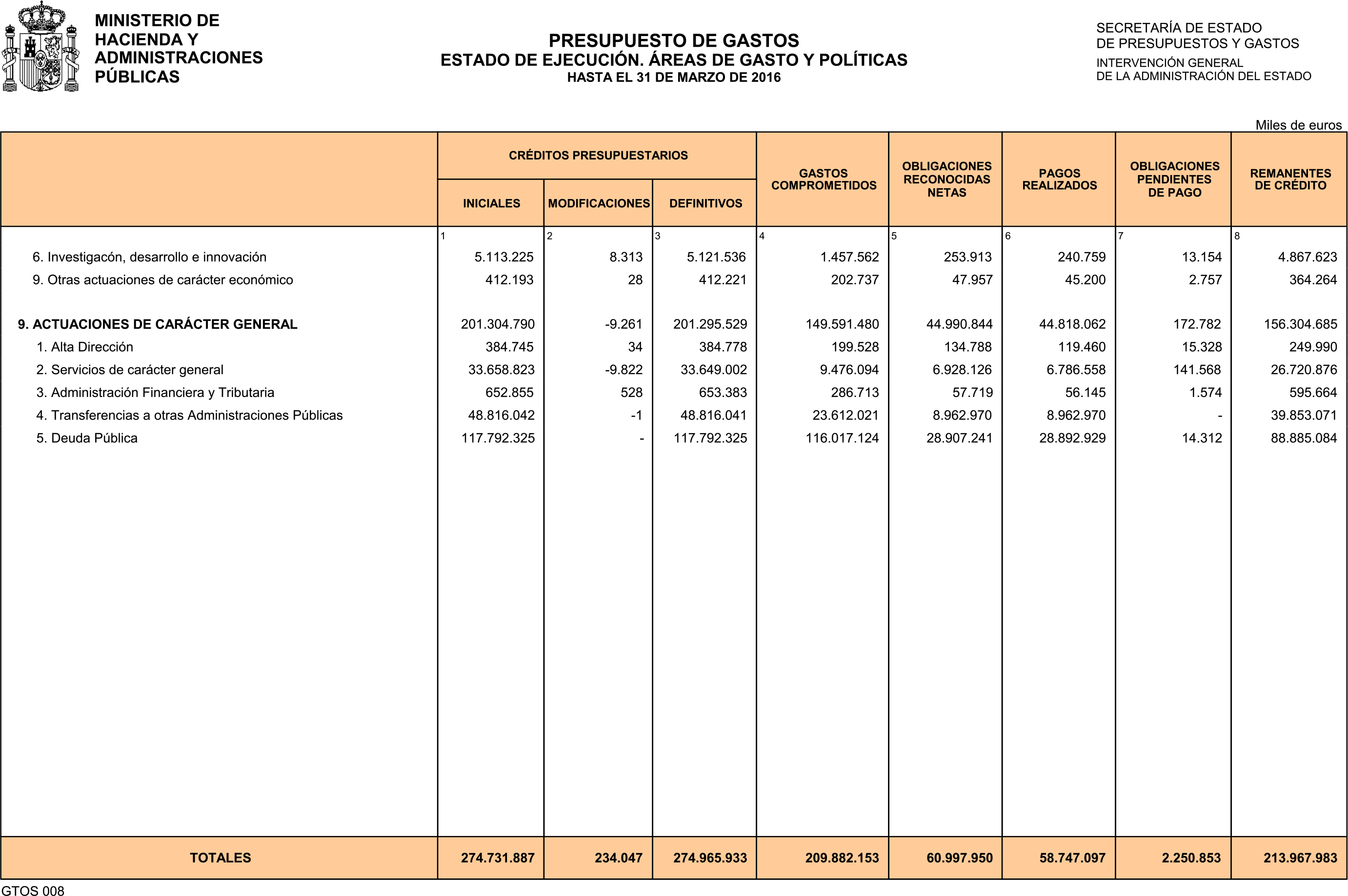 Imagen: /datos/imagenes/disp/2016/106/04265_17348047_image5.png