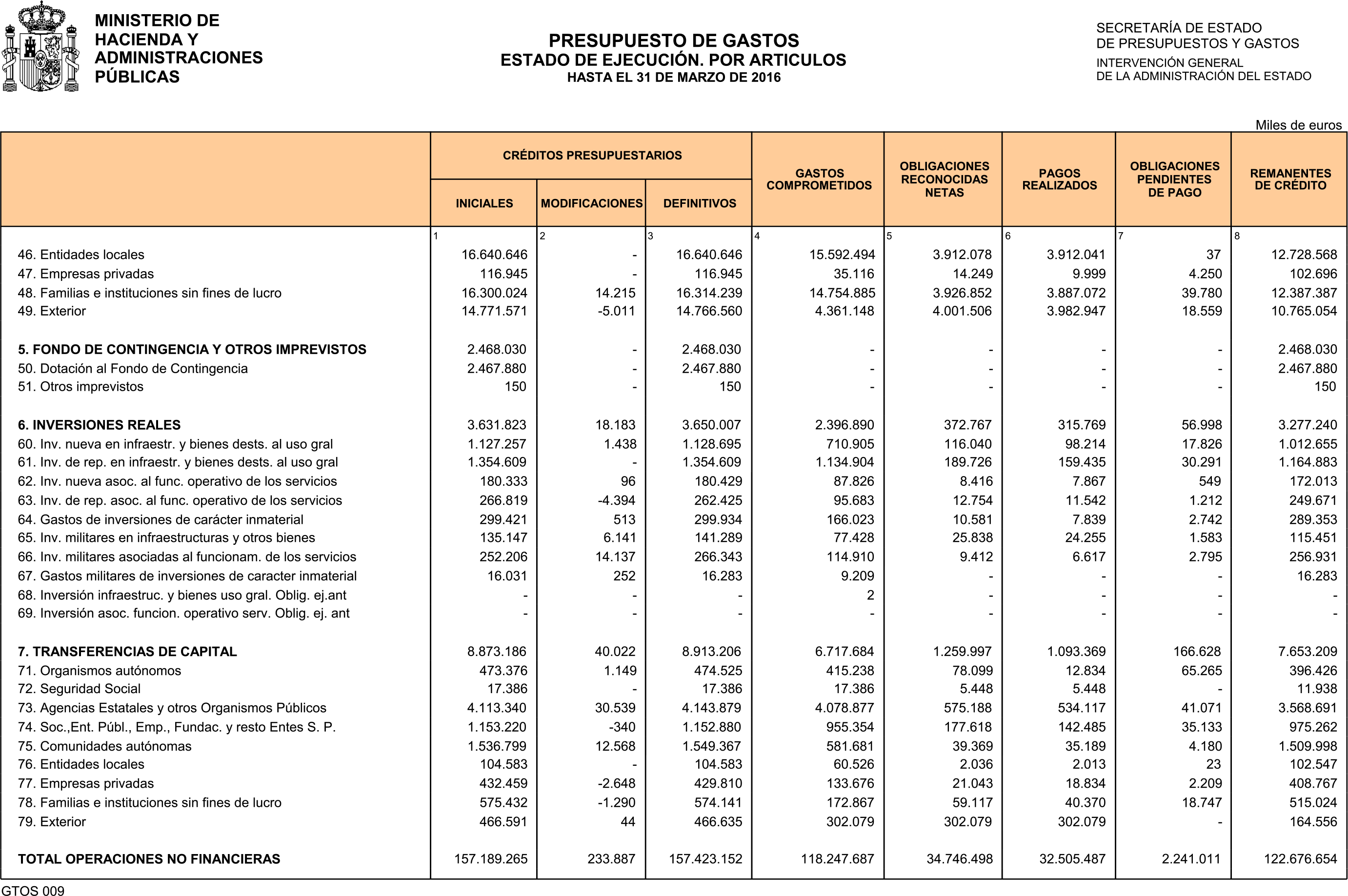 Imagen: /datos/imagenes/disp/2016/106/04265_17348047_image7.png
