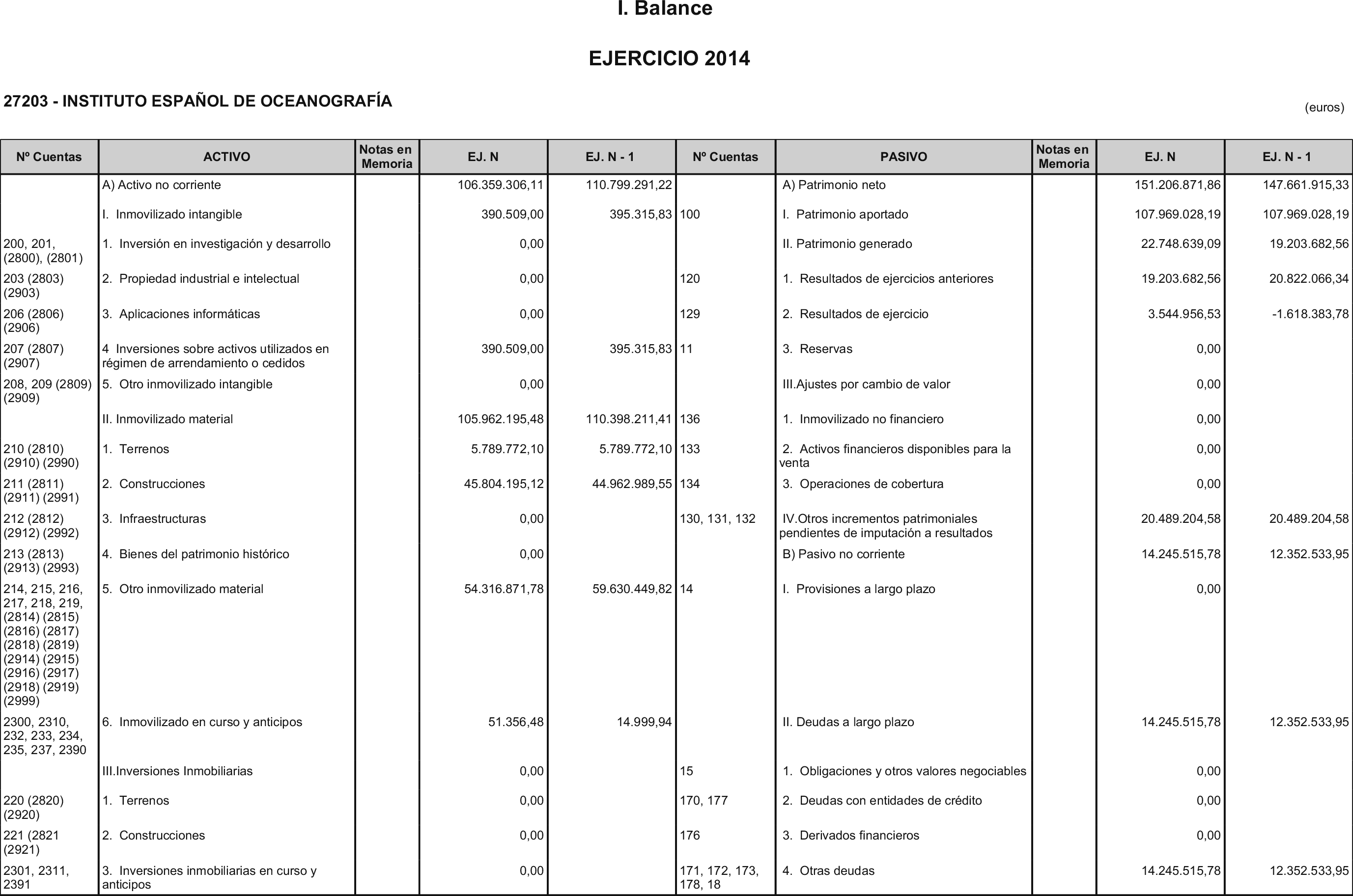 Imagen: /datos/imagenes/disp/2016/18/00563_17356160_image1.png