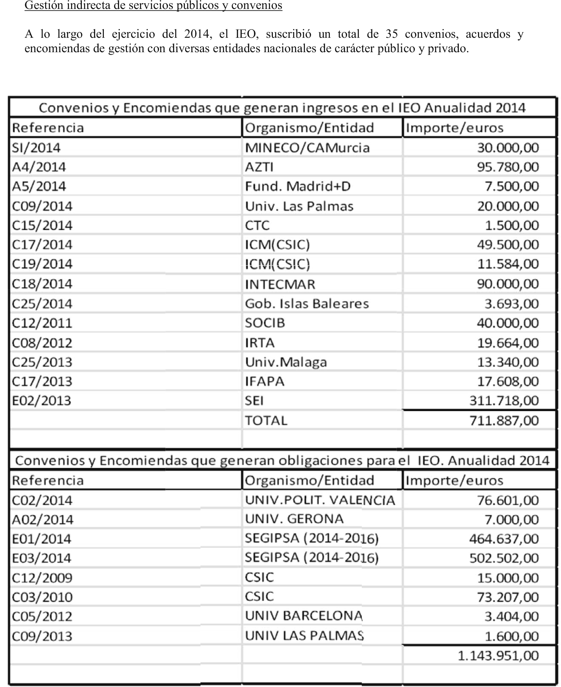 Imagen: /datos/imagenes/disp/2016/18/00563_17356160_image19.png