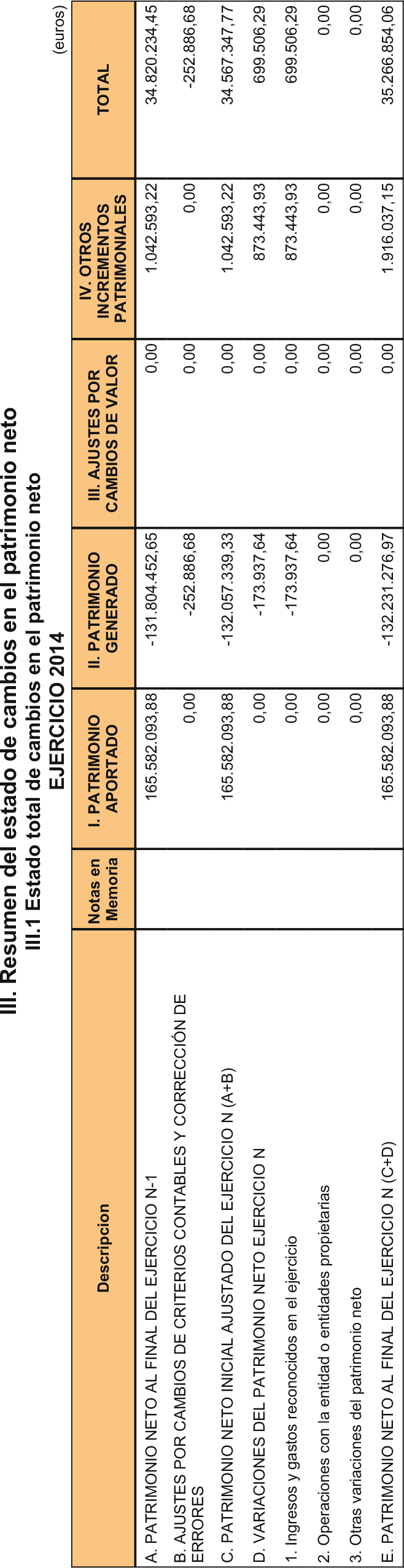 Imagen: /datos/imagenes/disp/2016/18/00564_17356564_image7.png