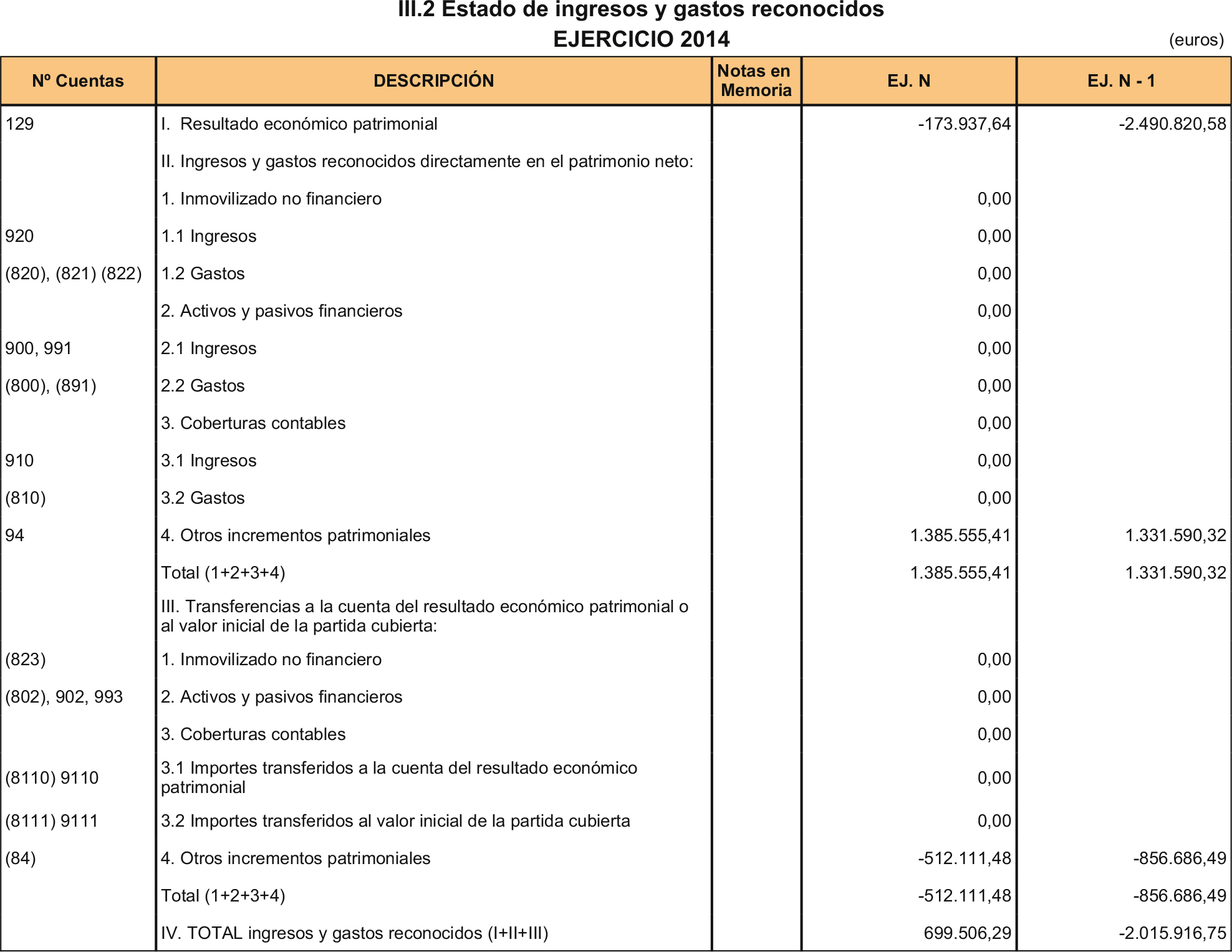 Imagen: /datos/imagenes/disp/2016/18/00564_17356564_image8.png