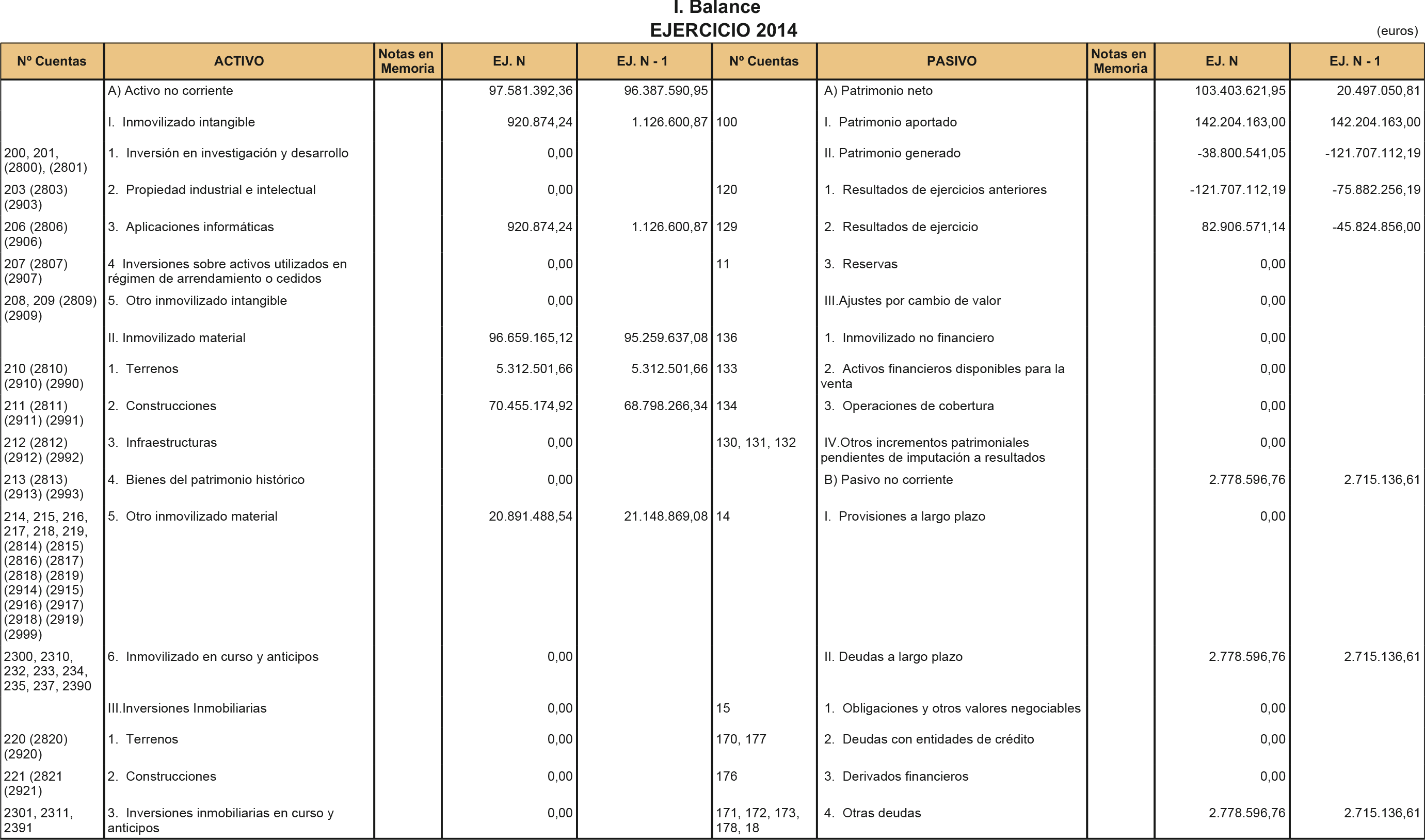 Imagen: /datos/imagenes/disp/2016/19/00609_17351733_image1.png