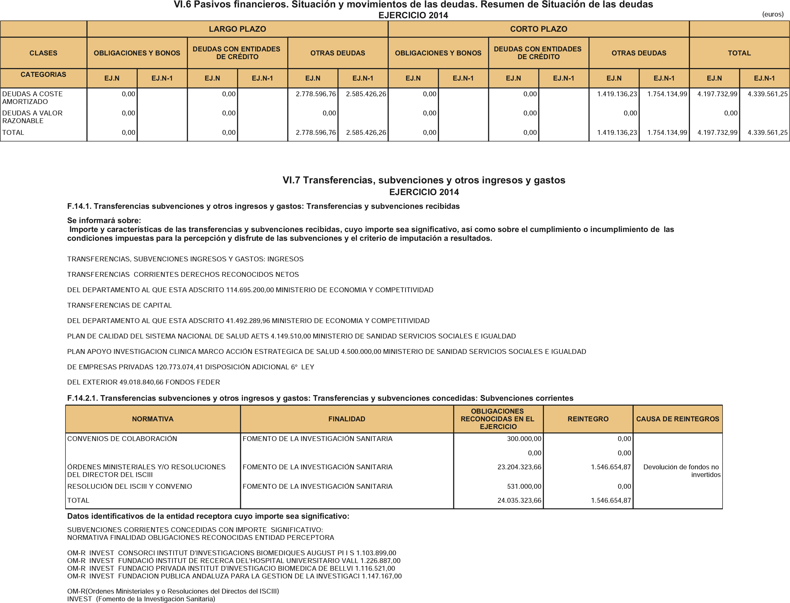 Imagen: /datos/imagenes/disp/2016/19/00609_17351733_image14.png