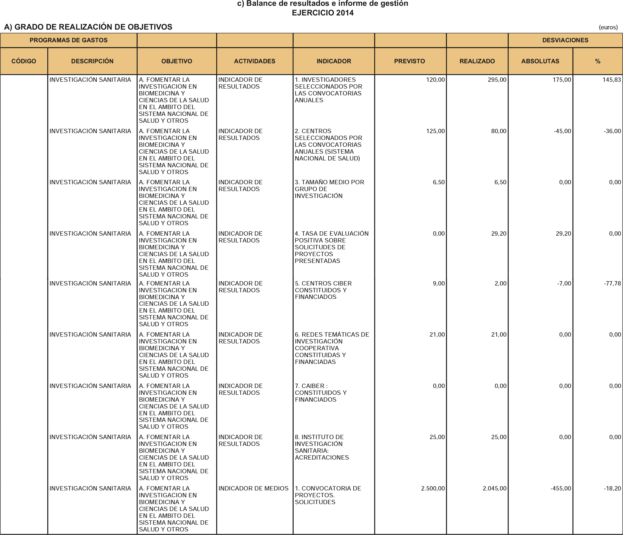 Imagen: /datos/imagenes/disp/2016/19/00609_17351733_image21.png