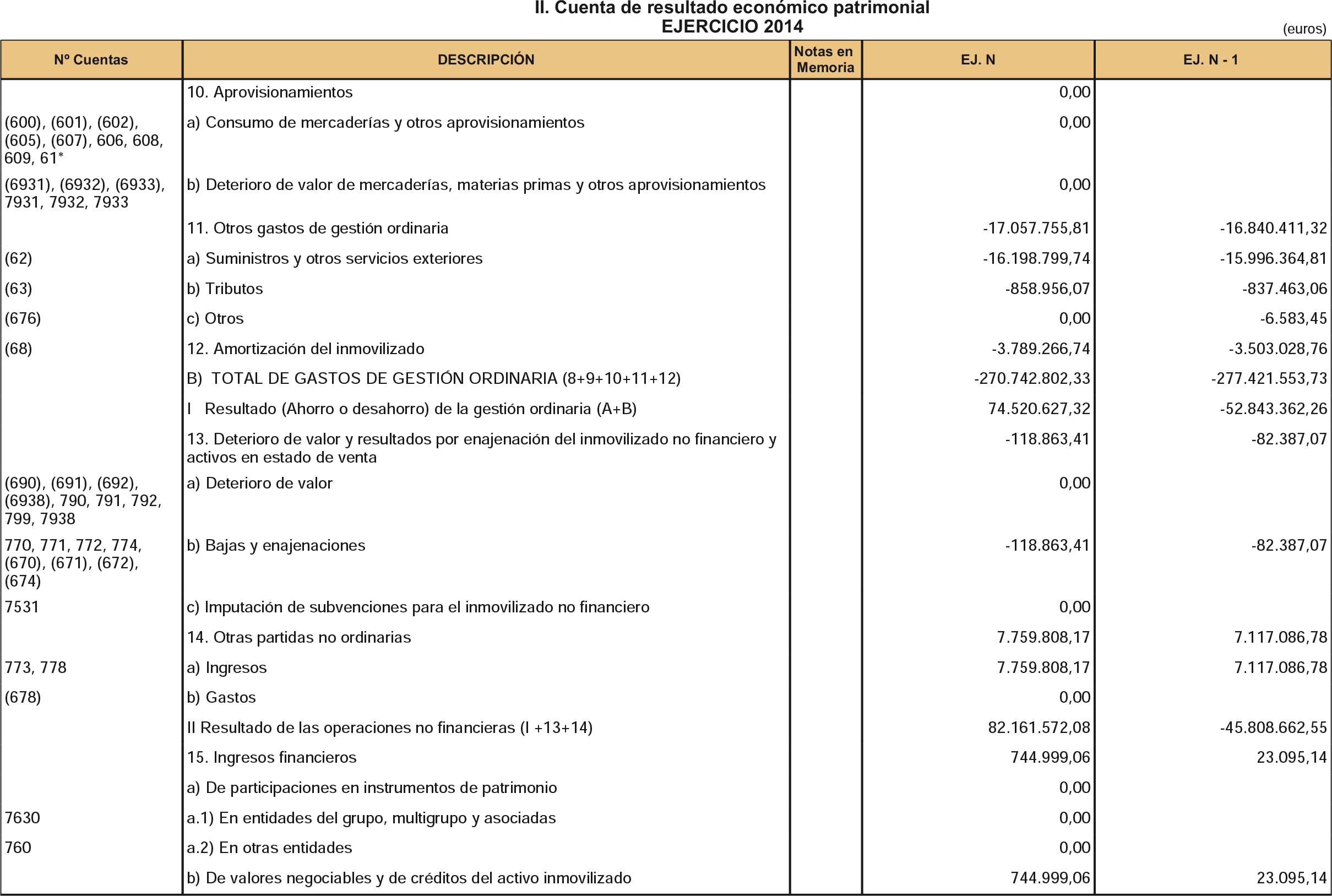 Imagen: /datos/imagenes/disp/2016/19/00609_17351733_image5.png