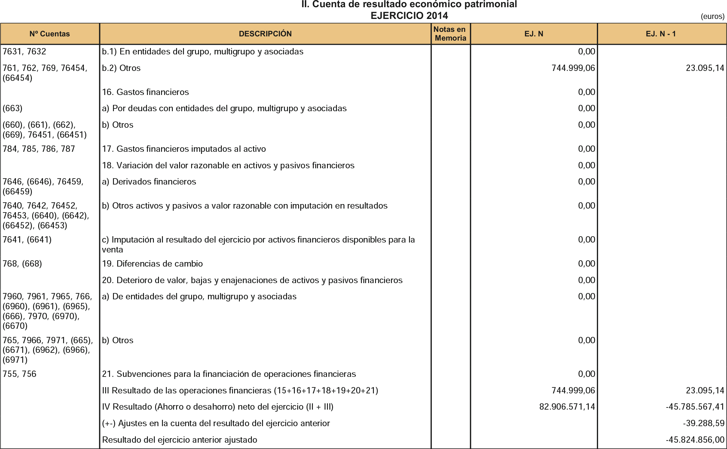 Imagen: /datos/imagenes/disp/2016/19/00609_17351733_image6.png