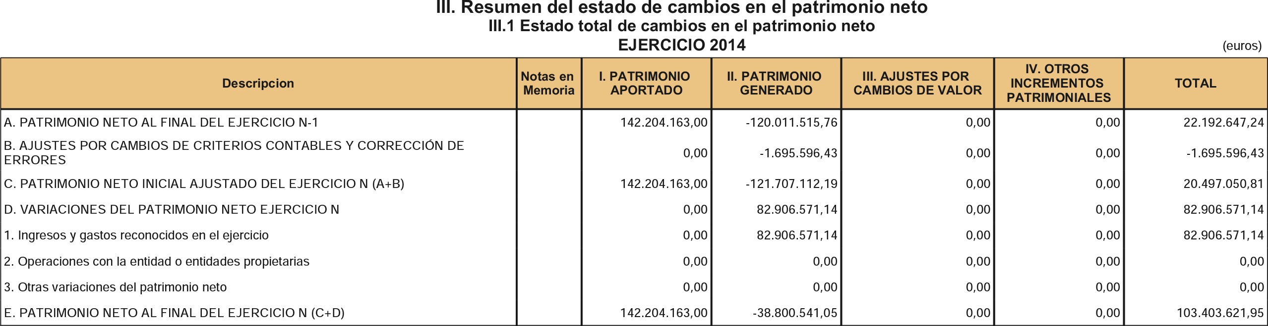 Imagen: /datos/imagenes/disp/2016/19/00609_17351733_image7.png