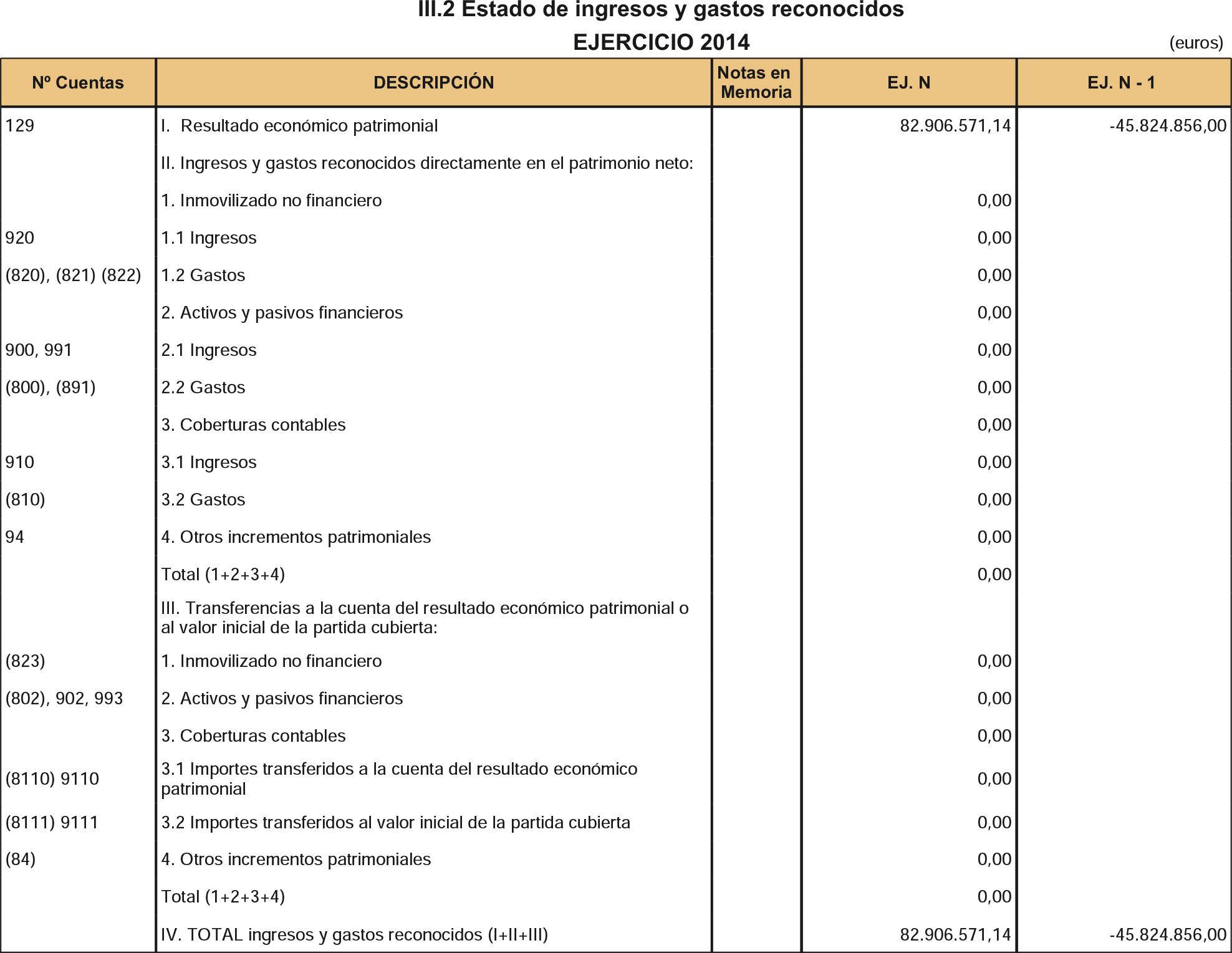 Imagen: /datos/imagenes/disp/2016/19/00609_17351733_image8.png