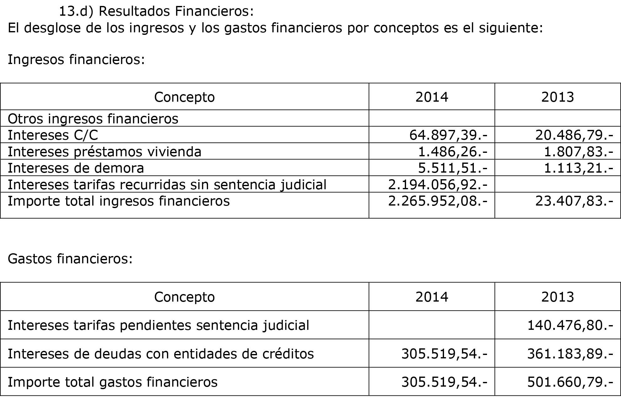 Imagen: /datos/imagenes/disp/2016/22/00715_17351884_image51.png