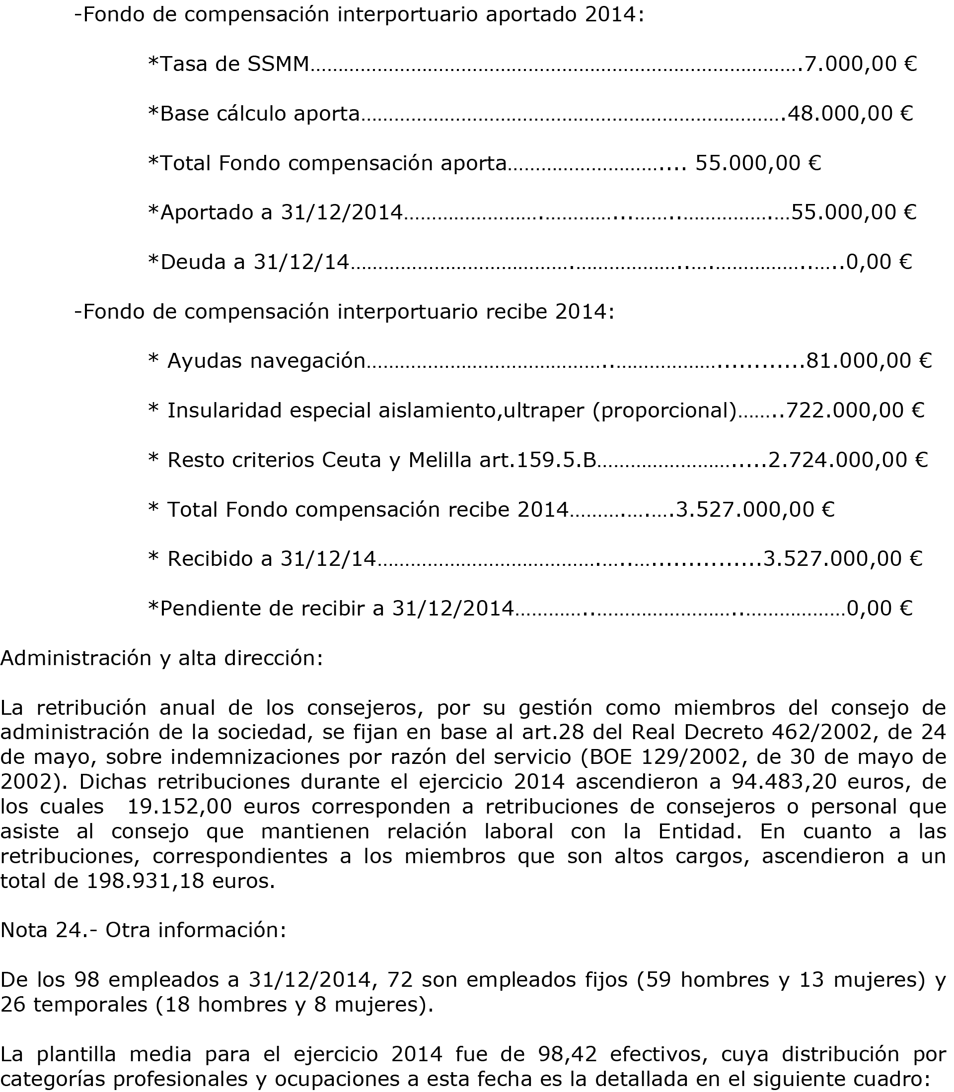 Imagen: /datos/imagenes/disp/2016/22/00715_17351884_image66.png