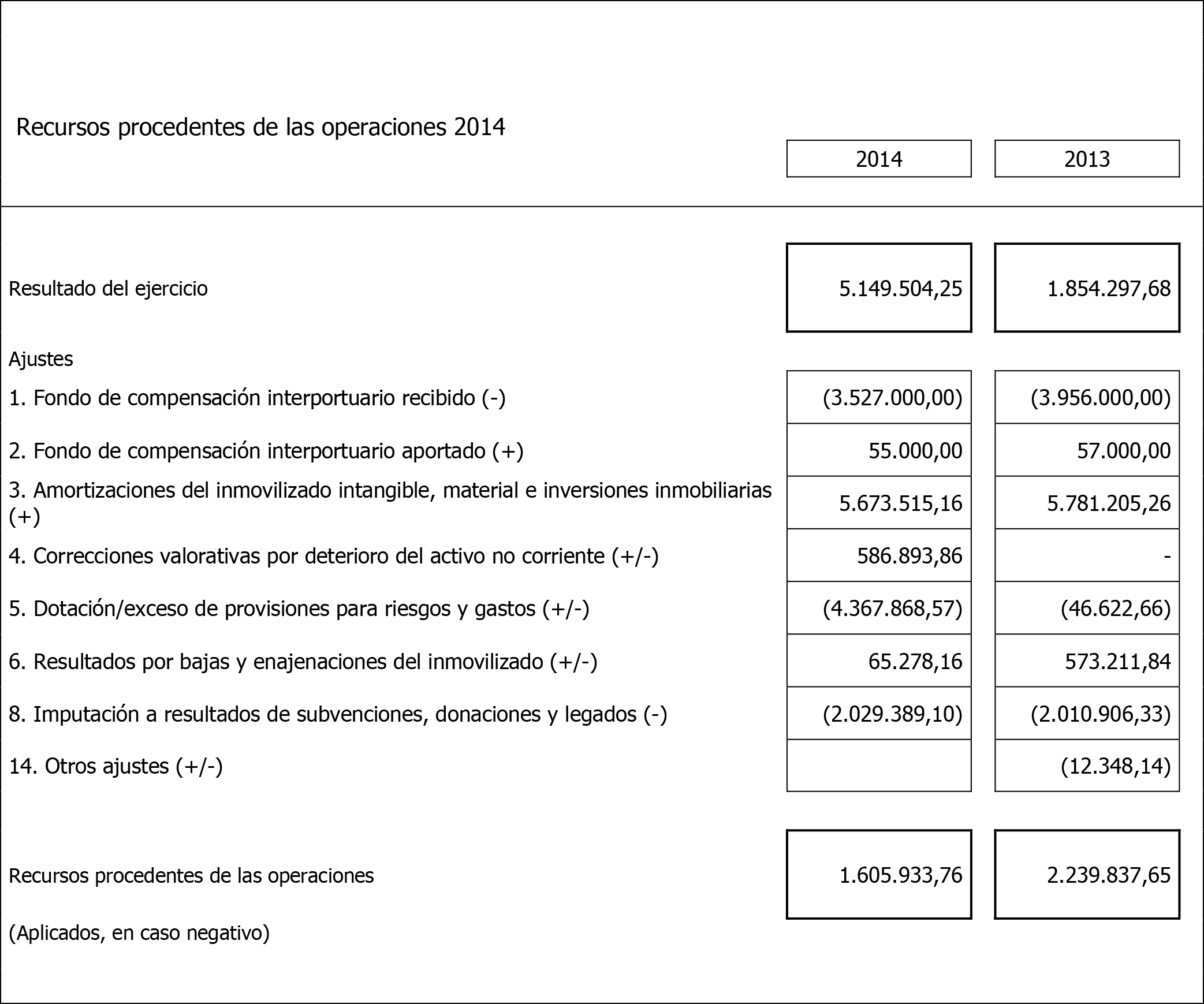 Imagen: /datos/imagenes/disp/2016/22/00715_17351884_image70.png