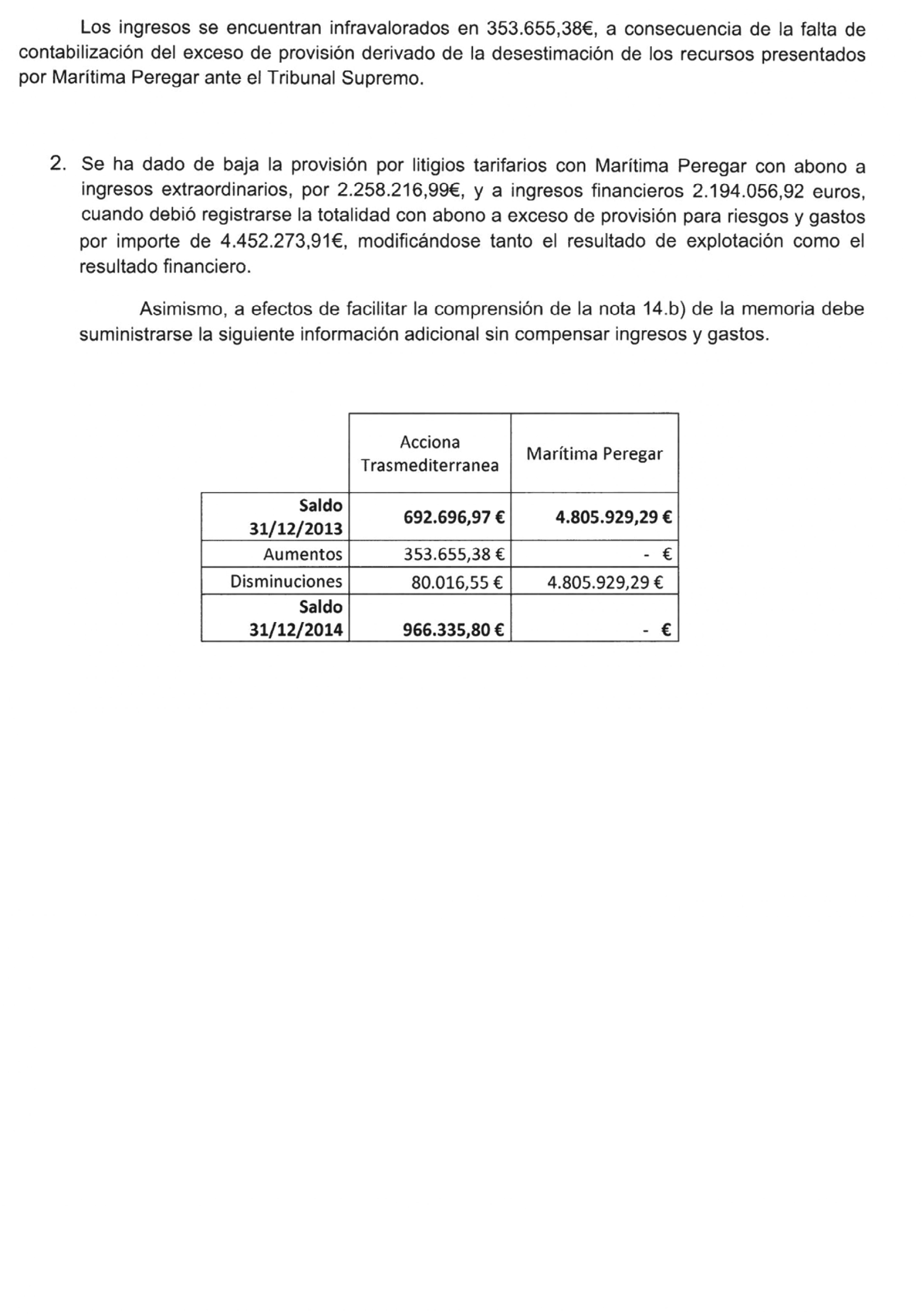 Imagen: /datos/imagenes/disp/2016/22/00715_17351884_image83.png