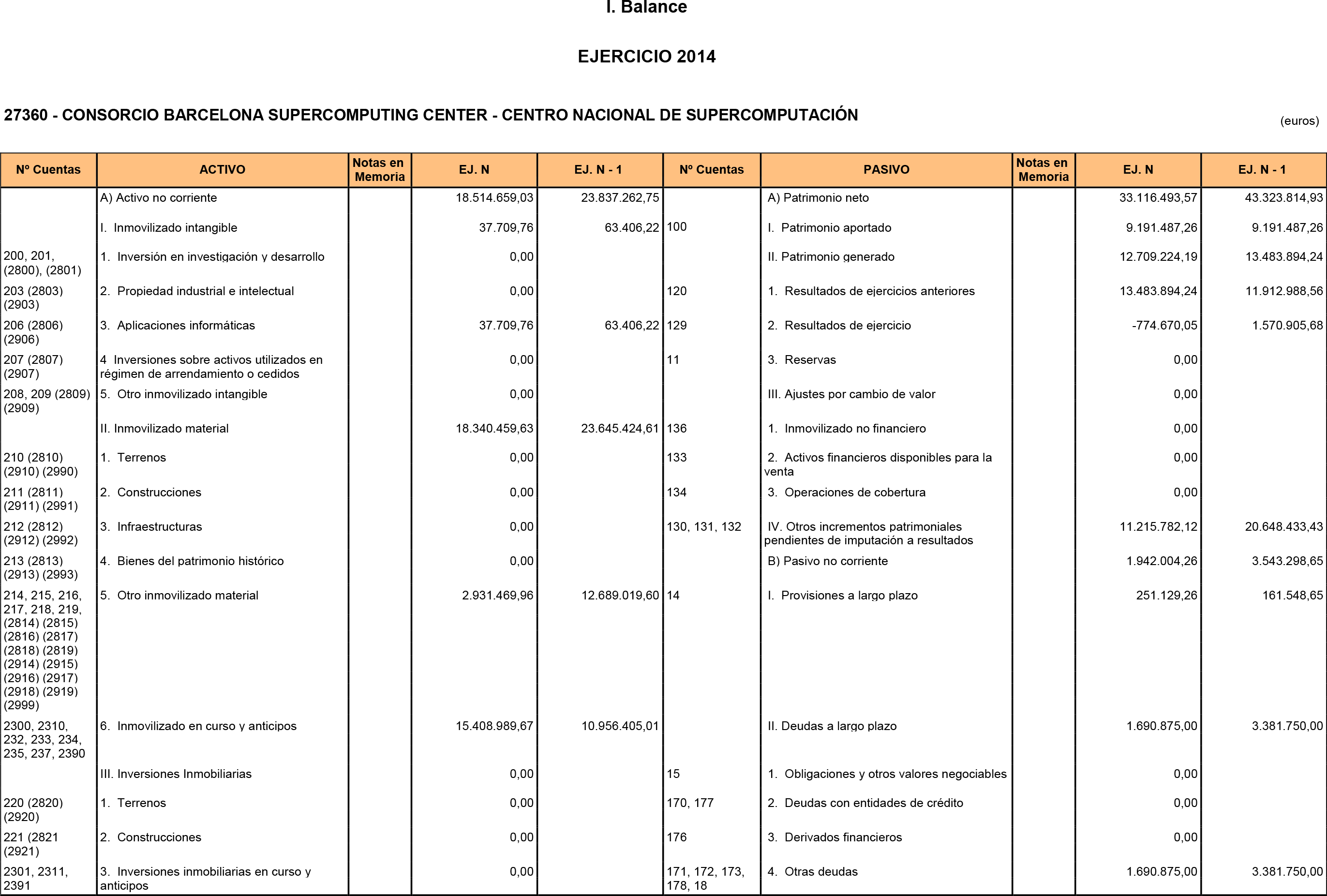 Imagen: /datos/imagenes/disp/2016/22/00721_17351905_image1.png