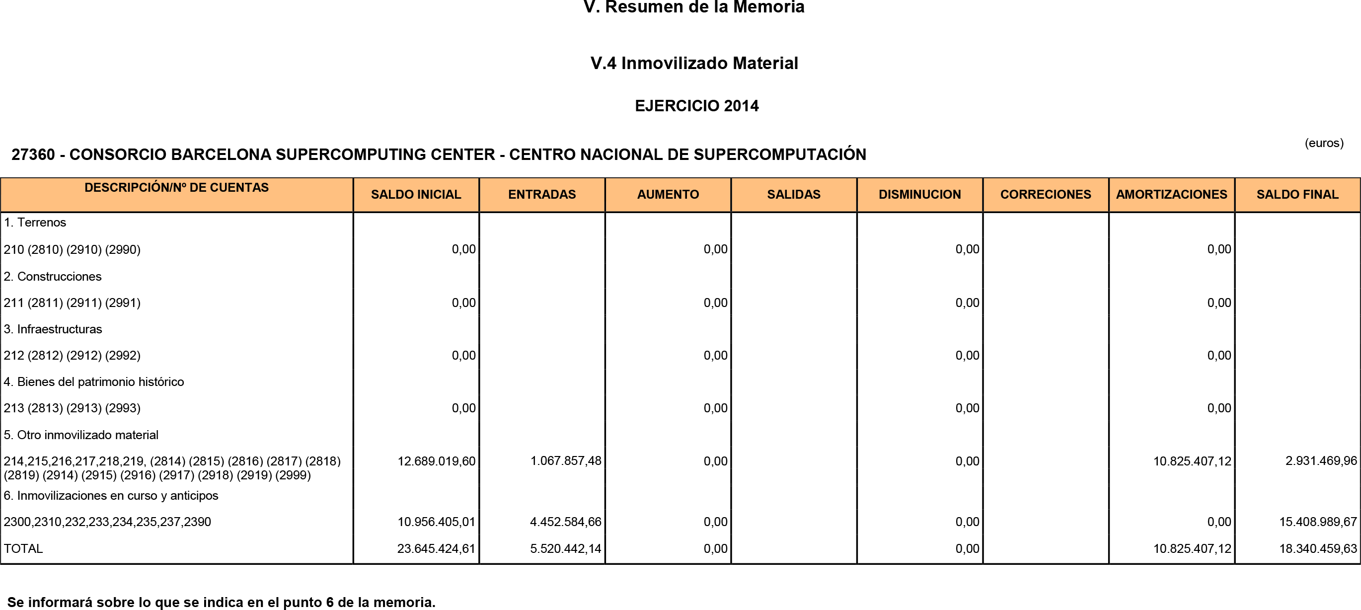 Imagen: /datos/imagenes/disp/2016/22/00721_17351905_image11.png