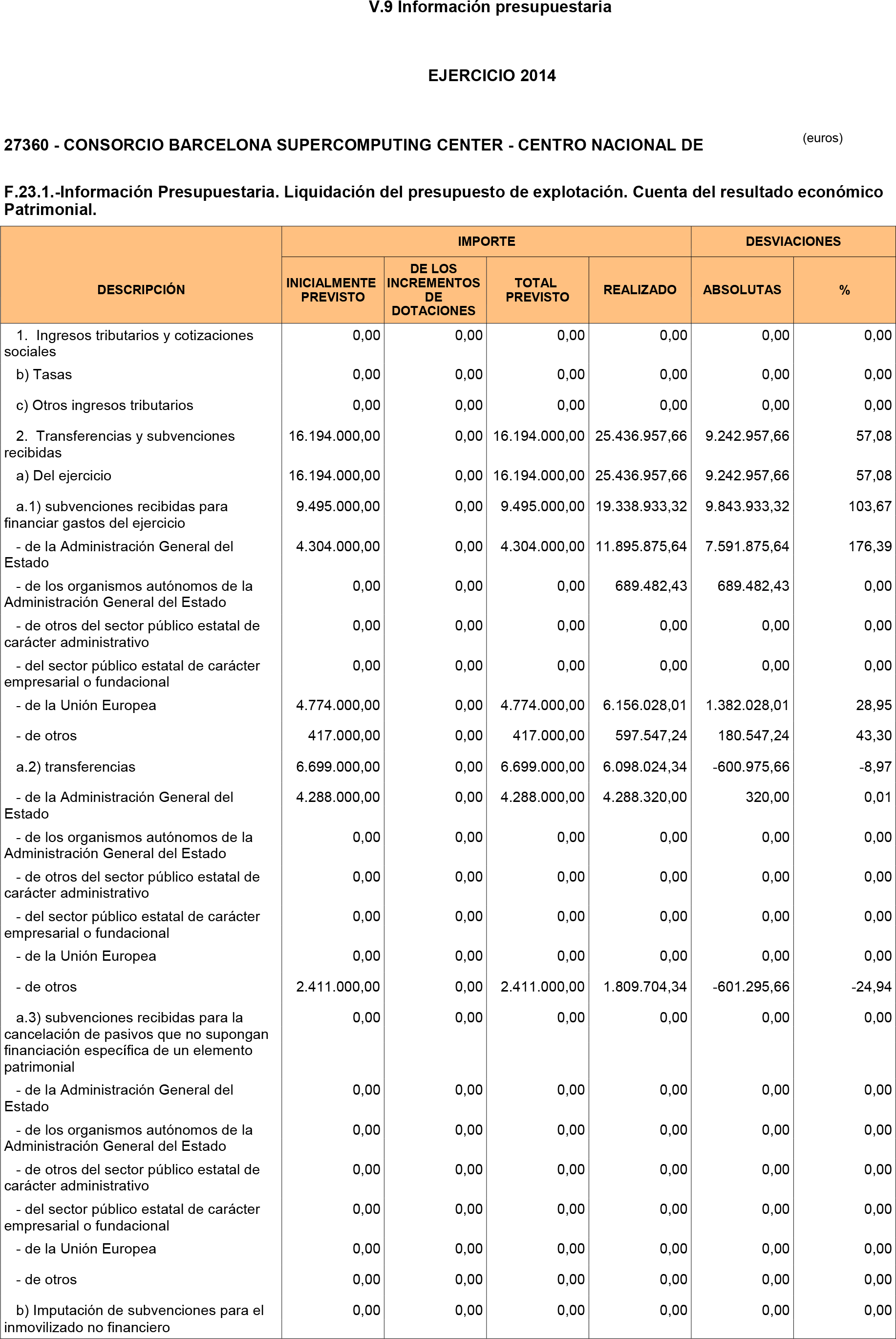 Imagen: /datos/imagenes/disp/2016/22/00721_17351905_image16.png