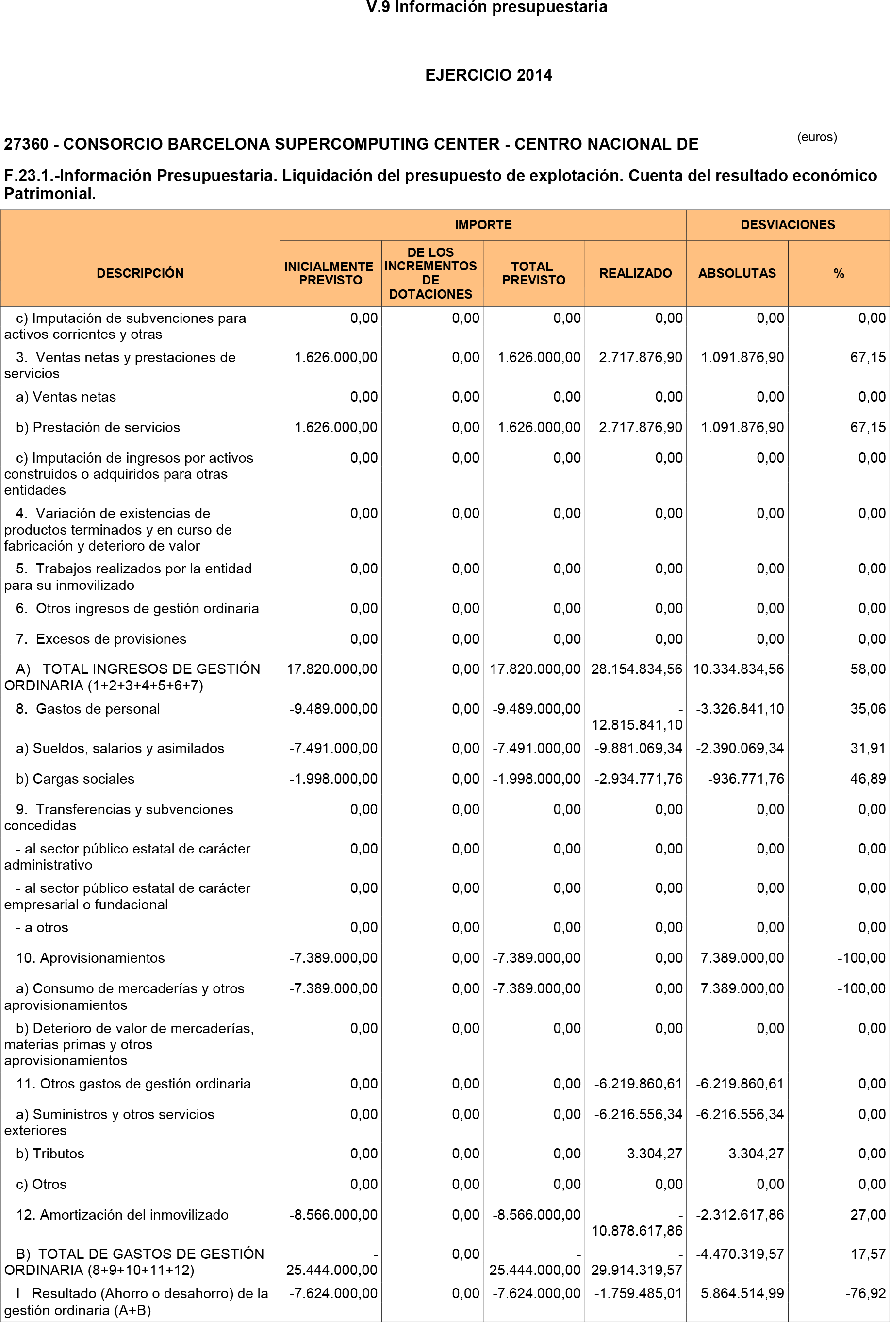 Imagen: /datos/imagenes/disp/2016/22/00721_17351905_image17.png