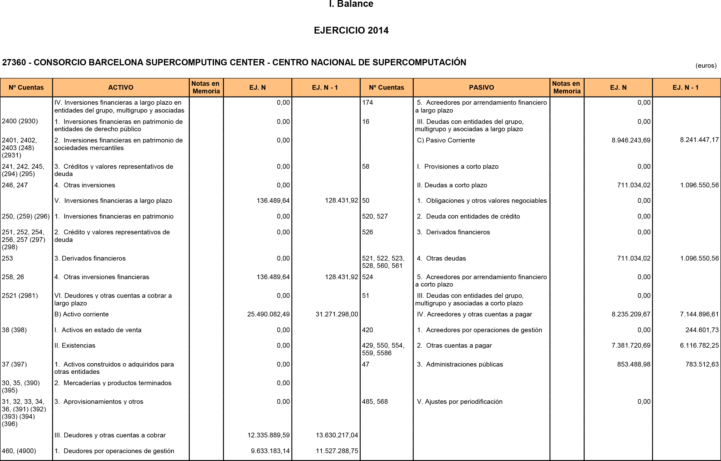 Imagen: /datos/imagenes/disp/2016/22/00721_17351905_image2.png