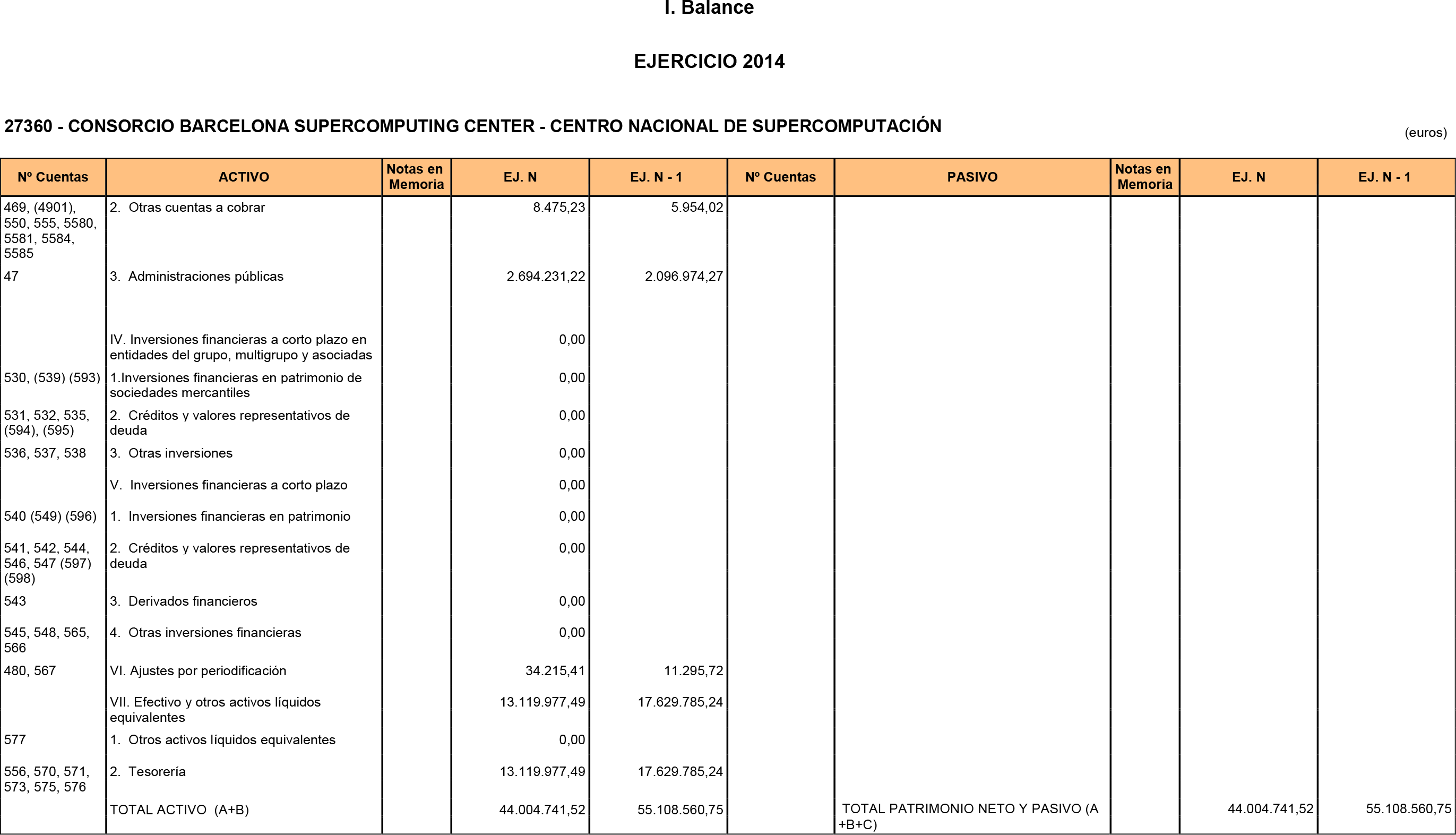 Imagen: /datos/imagenes/disp/2016/22/00721_17351905_image3.png