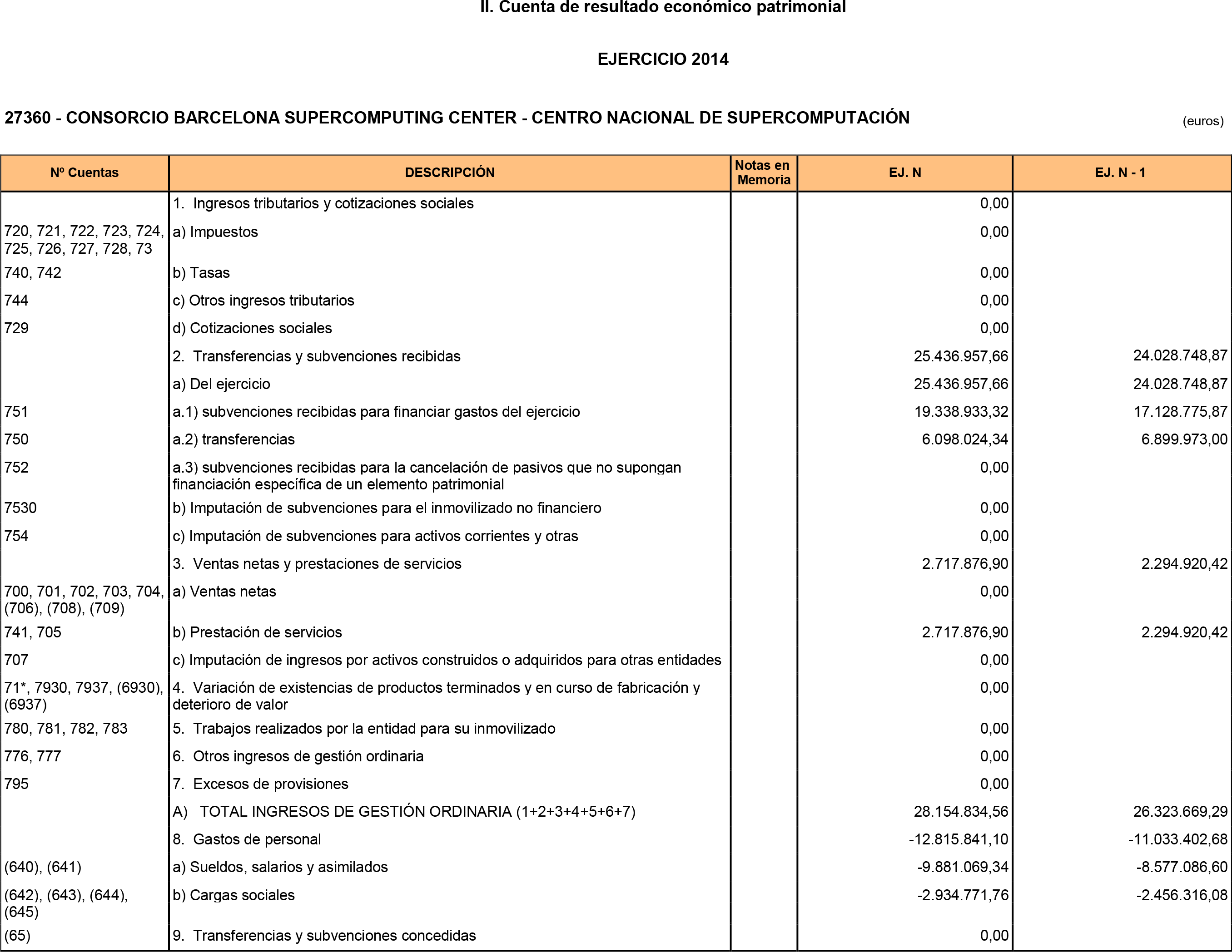Imagen: /datos/imagenes/disp/2016/22/00721_17351905_image4.png