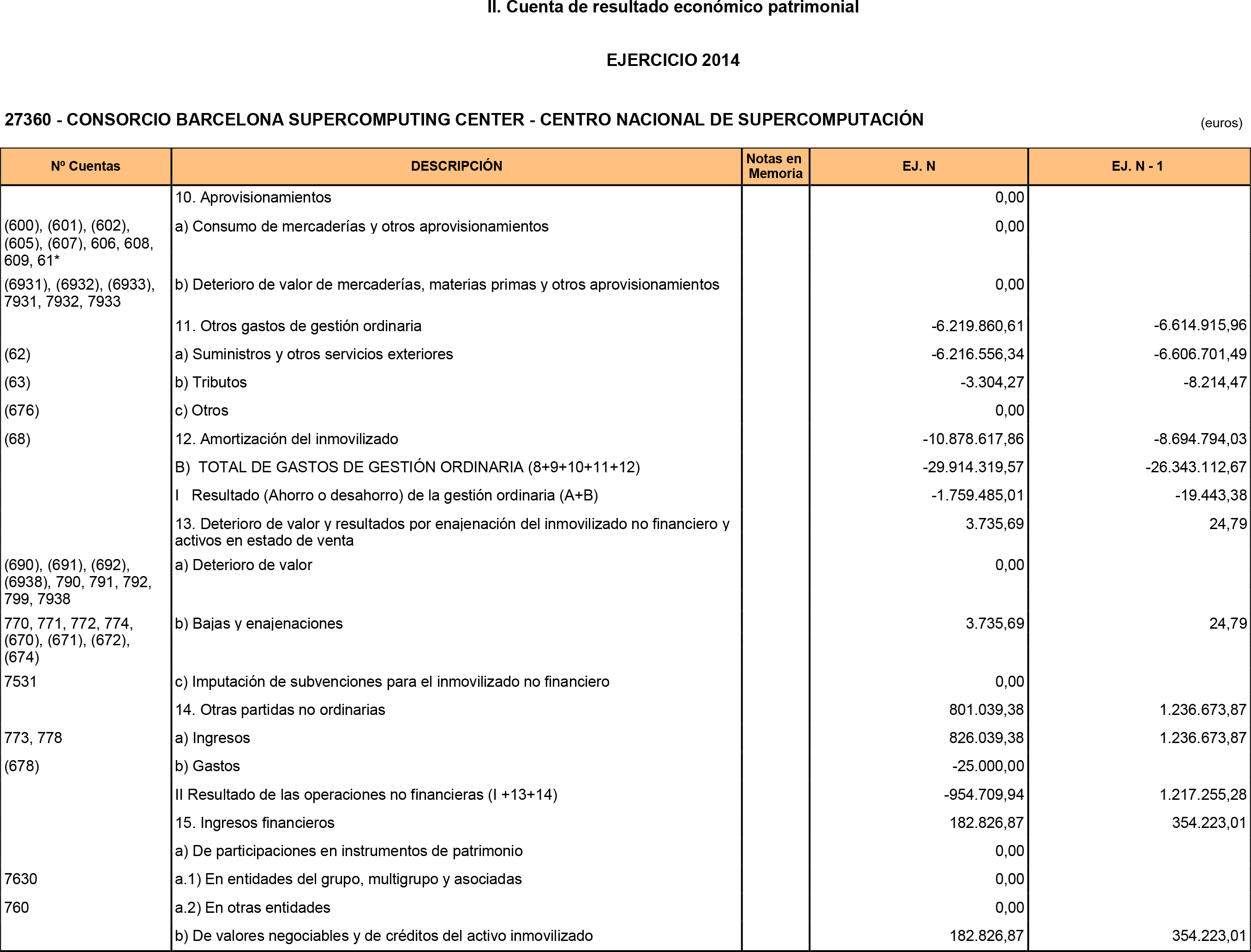 Imagen: /datos/imagenes/disp/2016/22/00721_17351905_image5.png