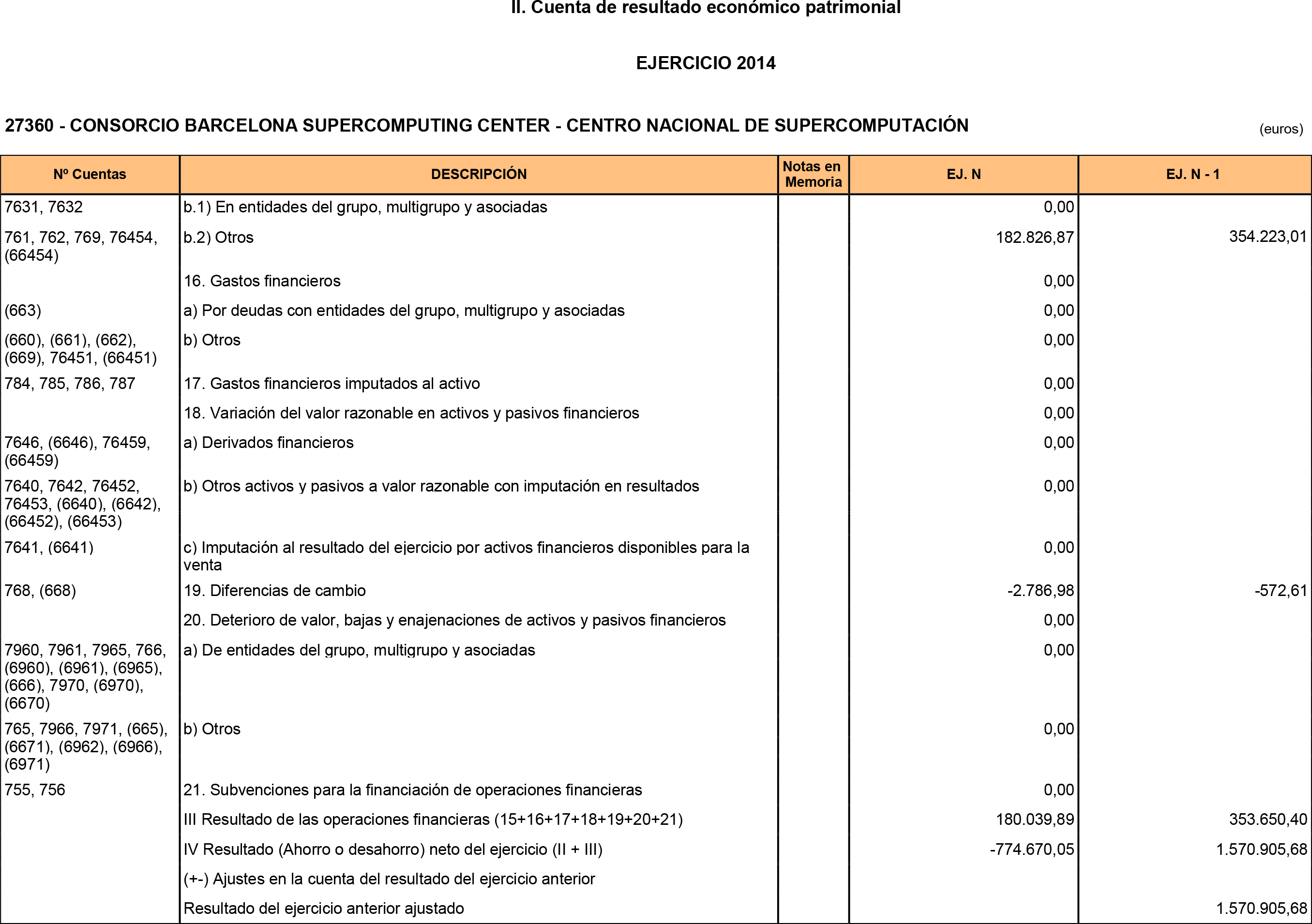 Imagen: /datos/imagenes/disp/2016/22/00721_17351905_image6.png