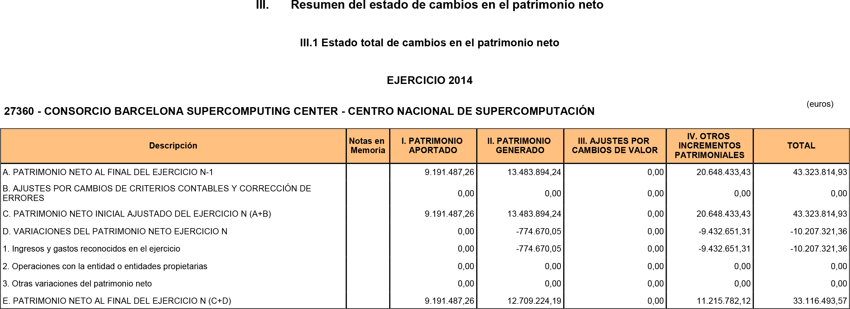 Imagen: /datos/imagenes/disp/2016/22/00721_17351905_image7.png