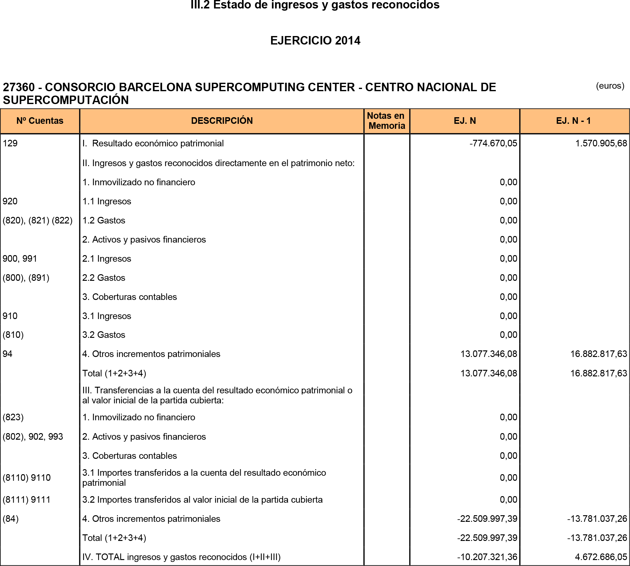 Imagen: /datos/imagenes/disp/2016/22/00721_17351905_image8.png