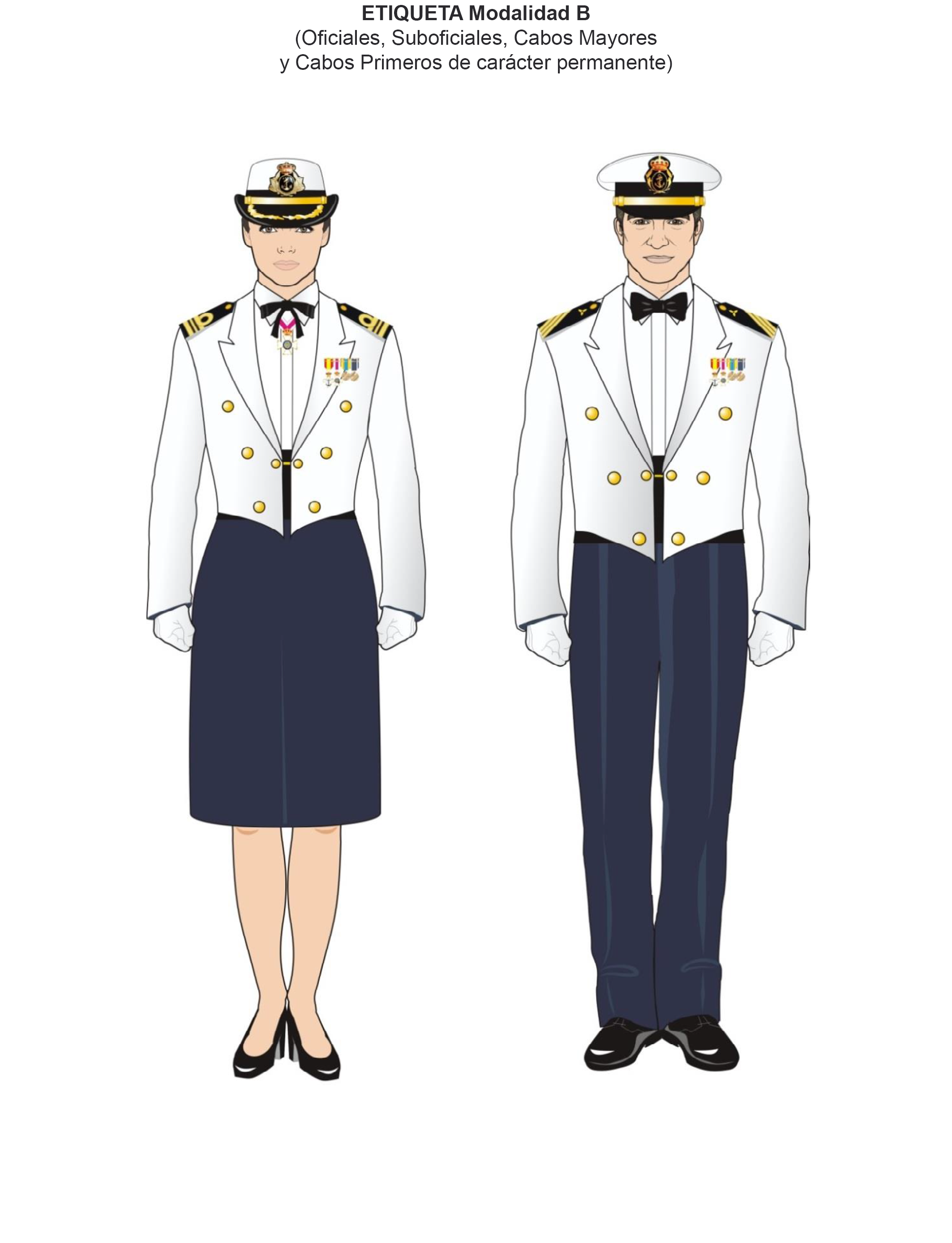 BOE-A-2016-10303 Orden DEF/1756/2016, de 28 de octubre, por la que se  aprueban las normas de uniformidad de las Fuerzas Armadas.
