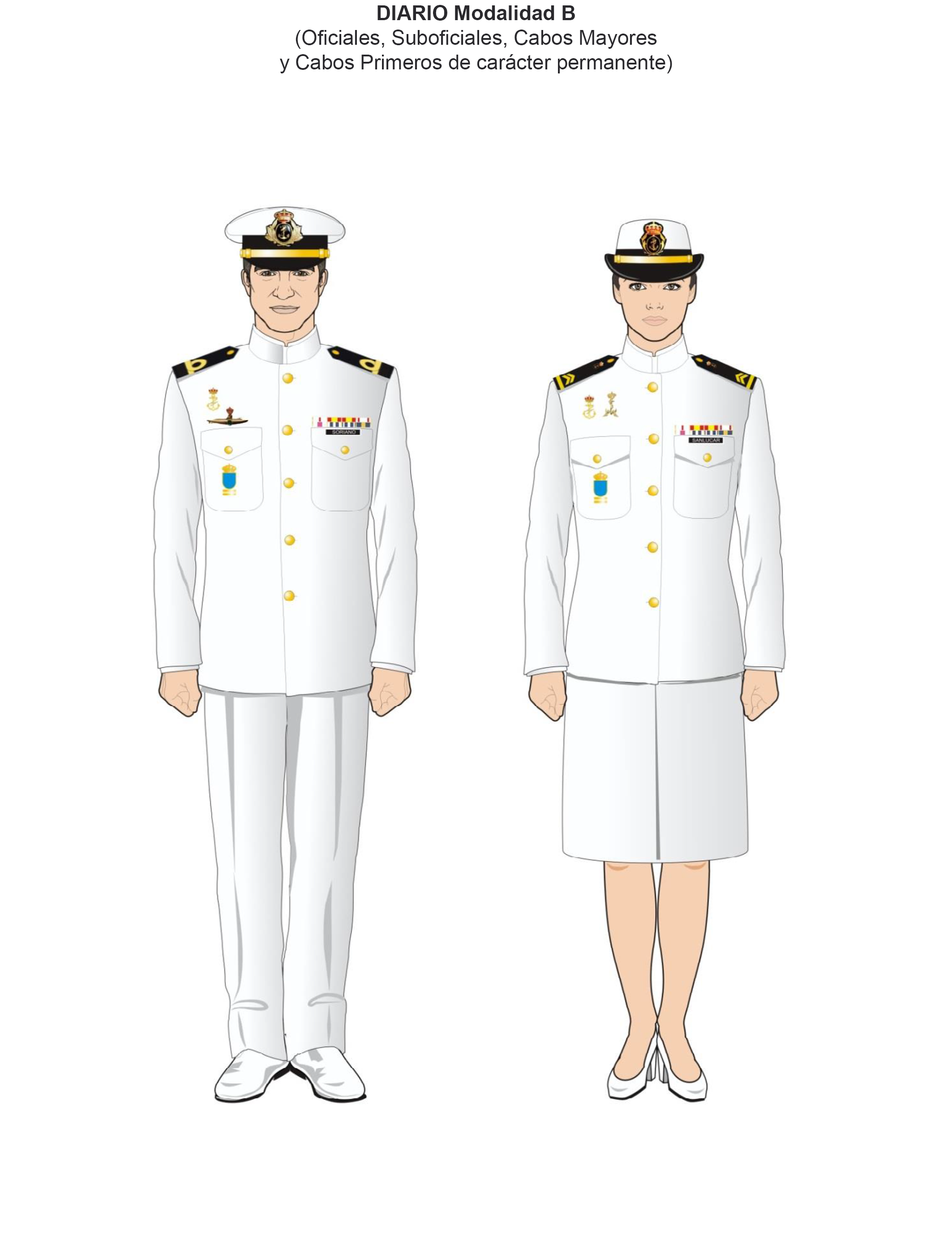BOE-A-2016-10303 Orden DEF/1756/2016, de 28 de octubre, por la que se  aprueban las normas de uniformidad de las Fuerzas Armadas.