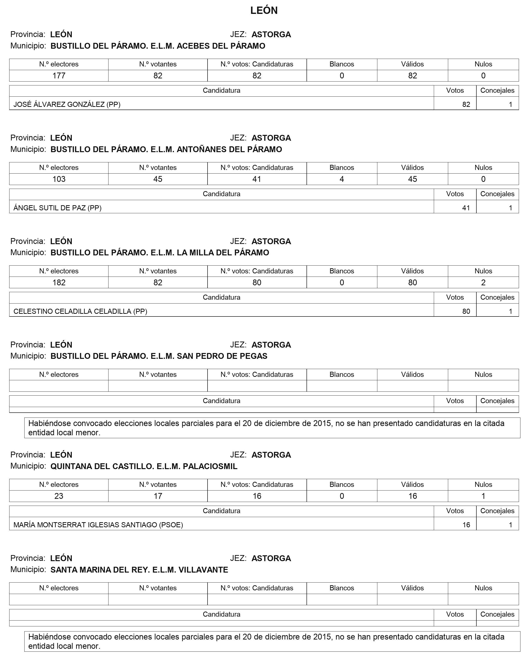Imagen: /datos/imagenes/disp/2016/31/01166_17369515_image1.png