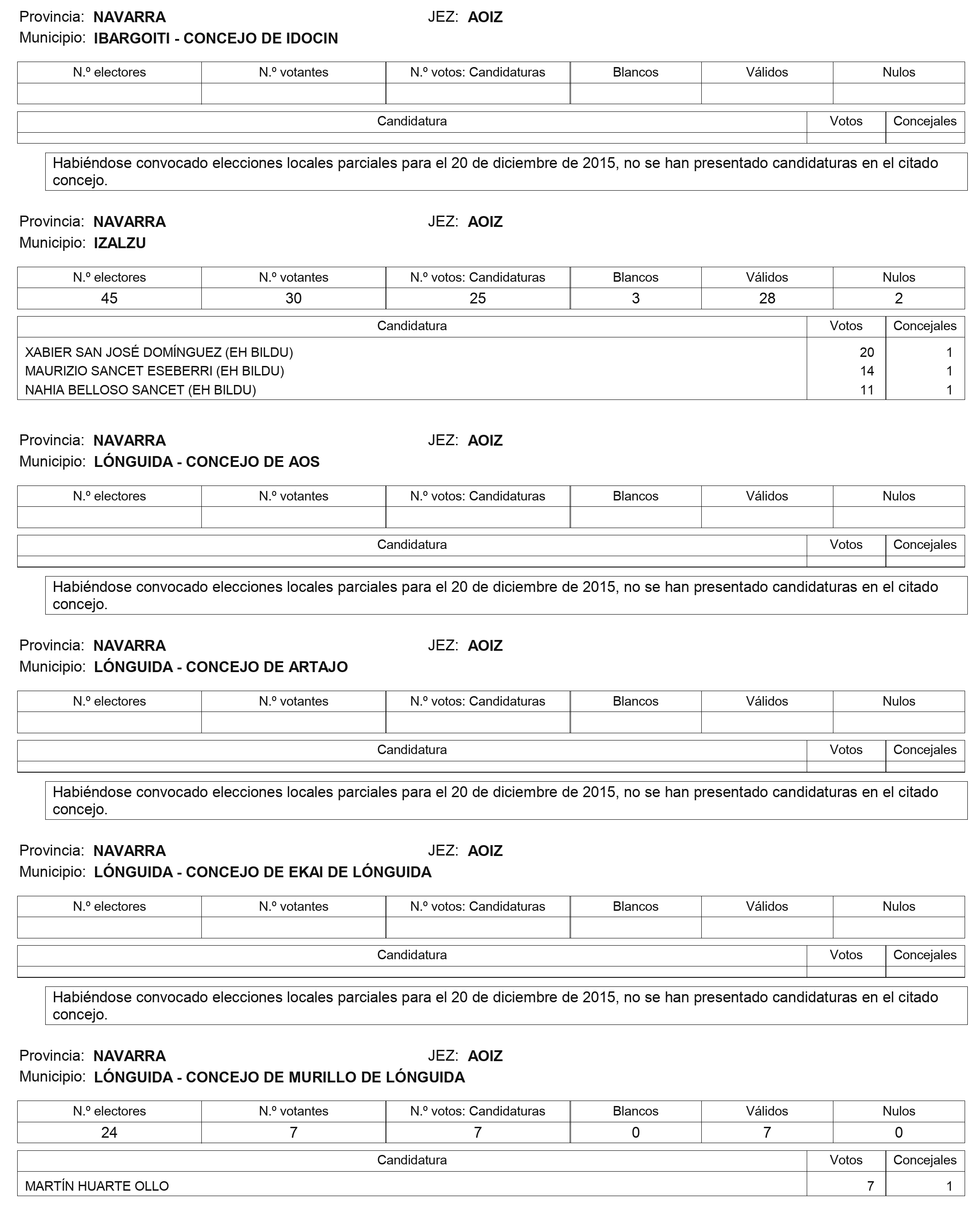 Imagen: /datos/imagenes/disp/2016/31/01166_17369515_image14.png
