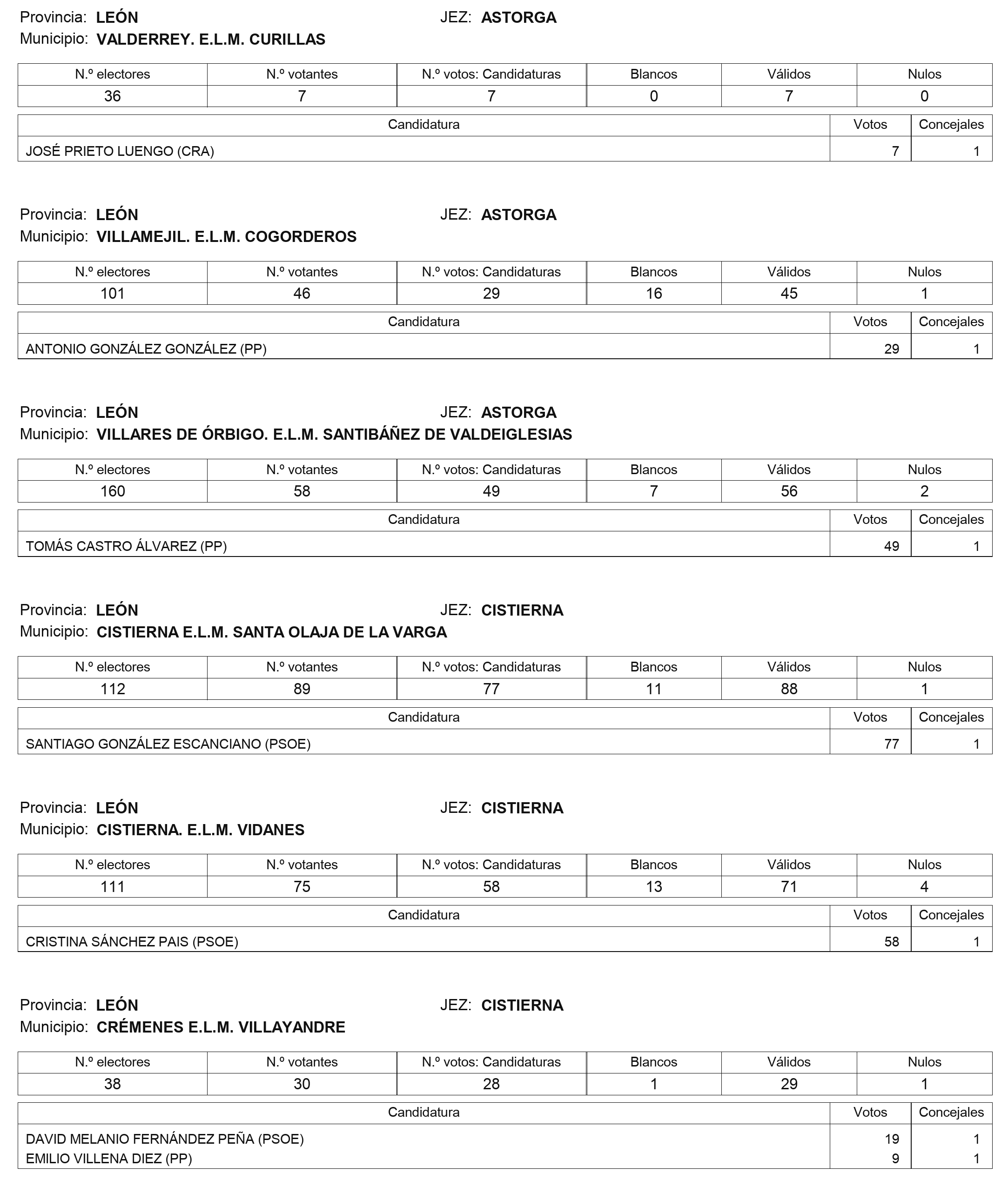 Imagen: /datos/imagenes/disp/2016/31/01166_17369515_image2.png