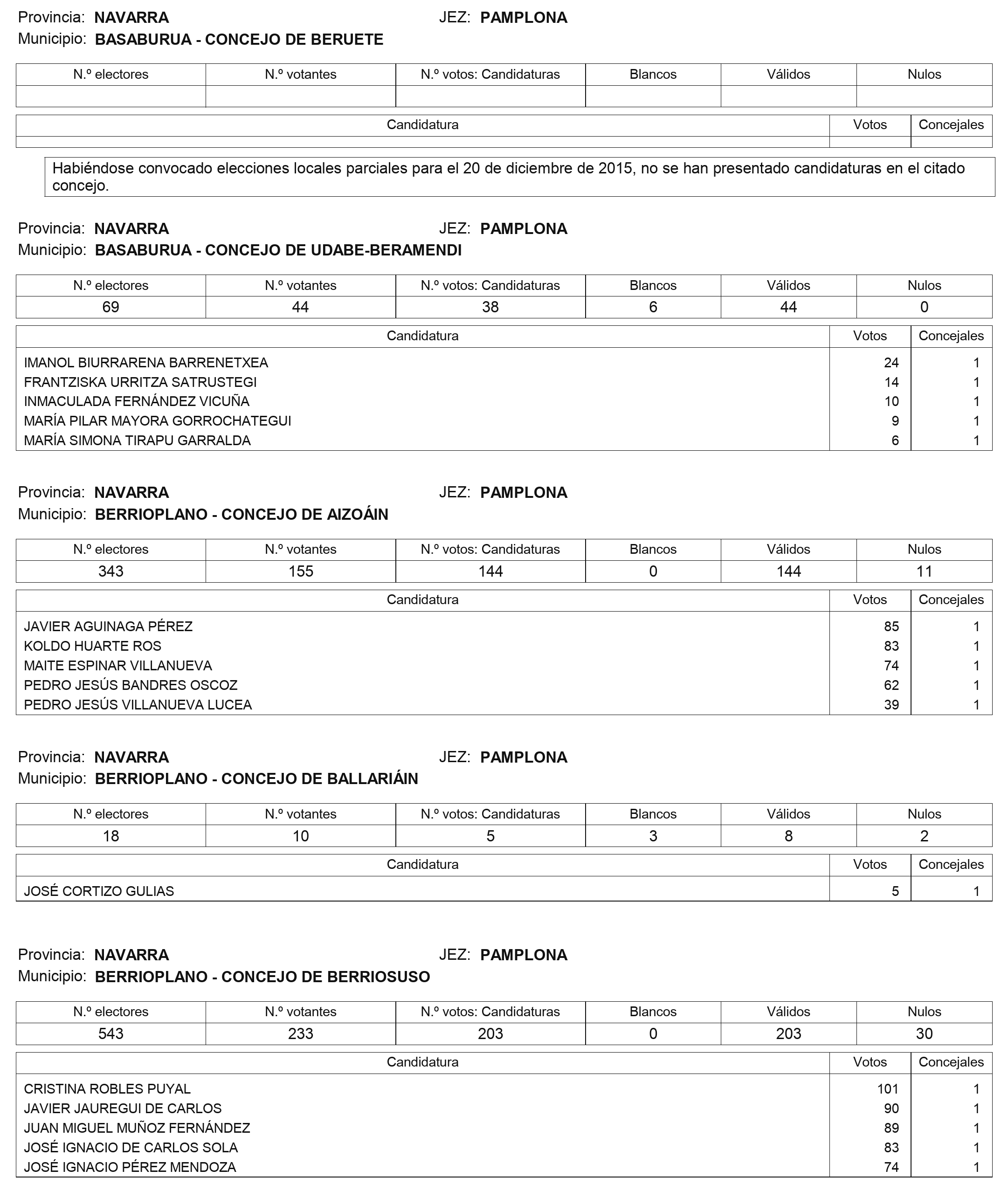Imagen: /datos/imagenes/disp/2016/31/01166_17369515_image25.png