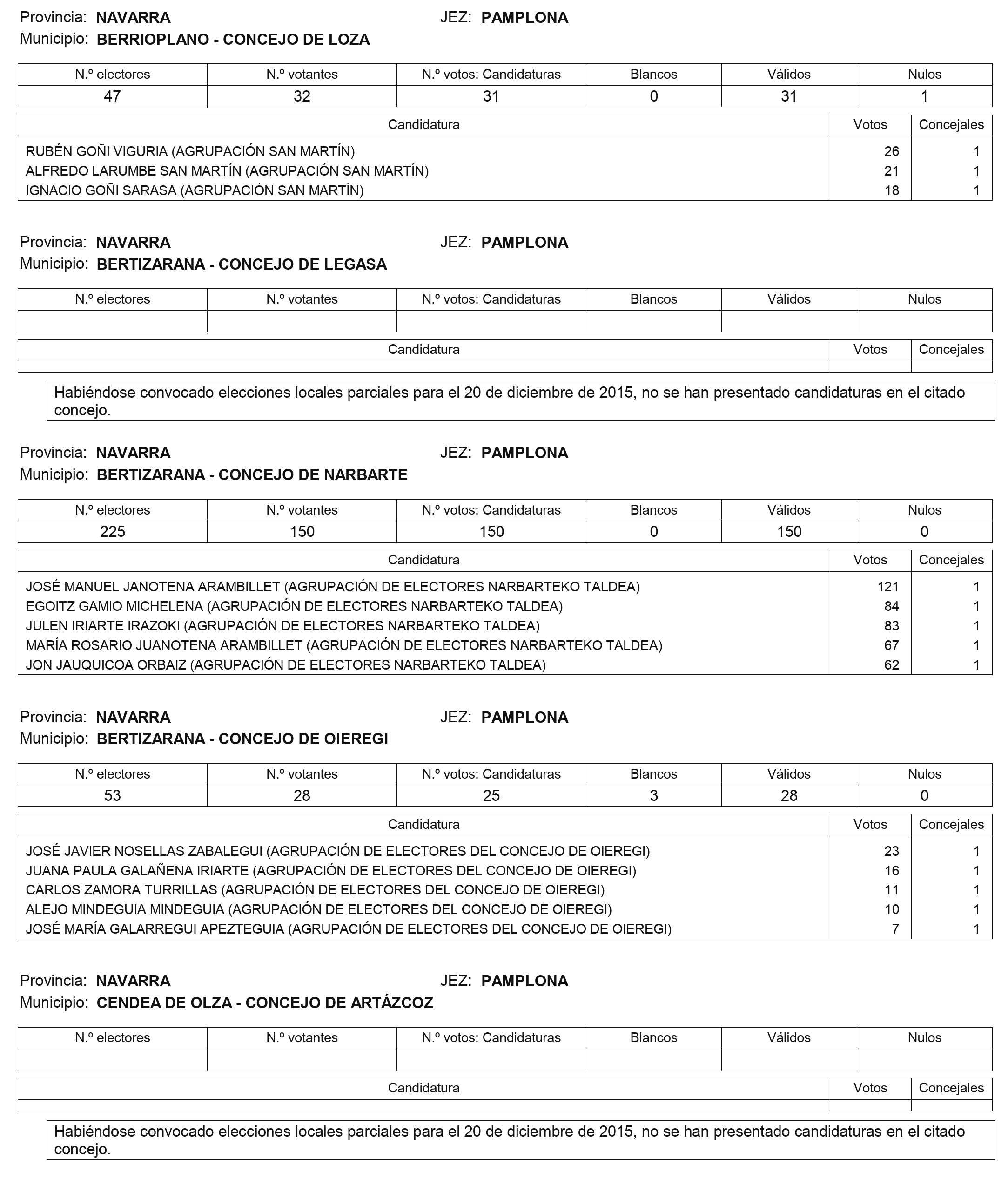 Imagen: /datos/imagenes/disp/2016/31/01166_17369515_image26.png