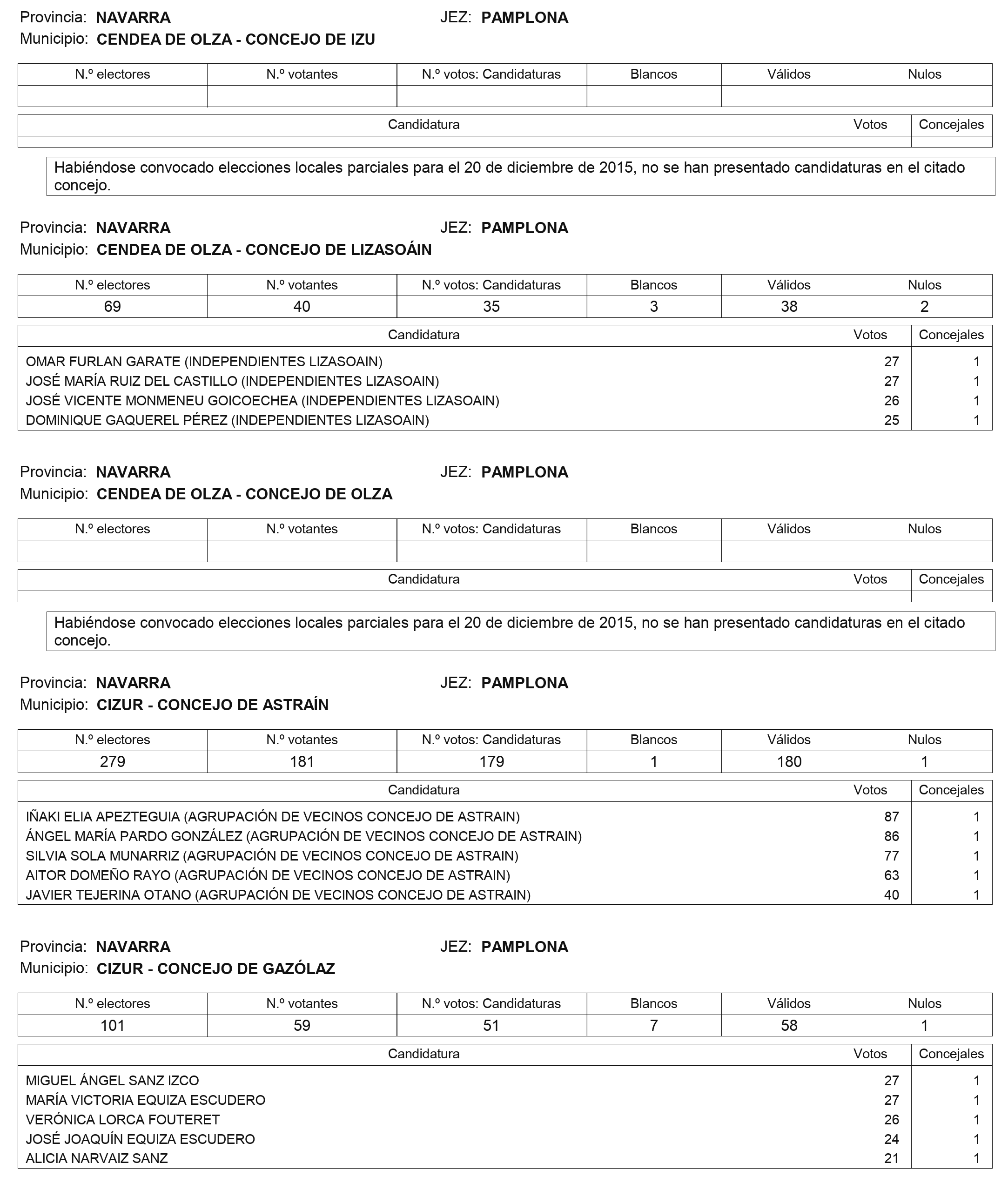 Imagen: /datos/imagenes/disp/2016/31/01166_17369515_image27.png