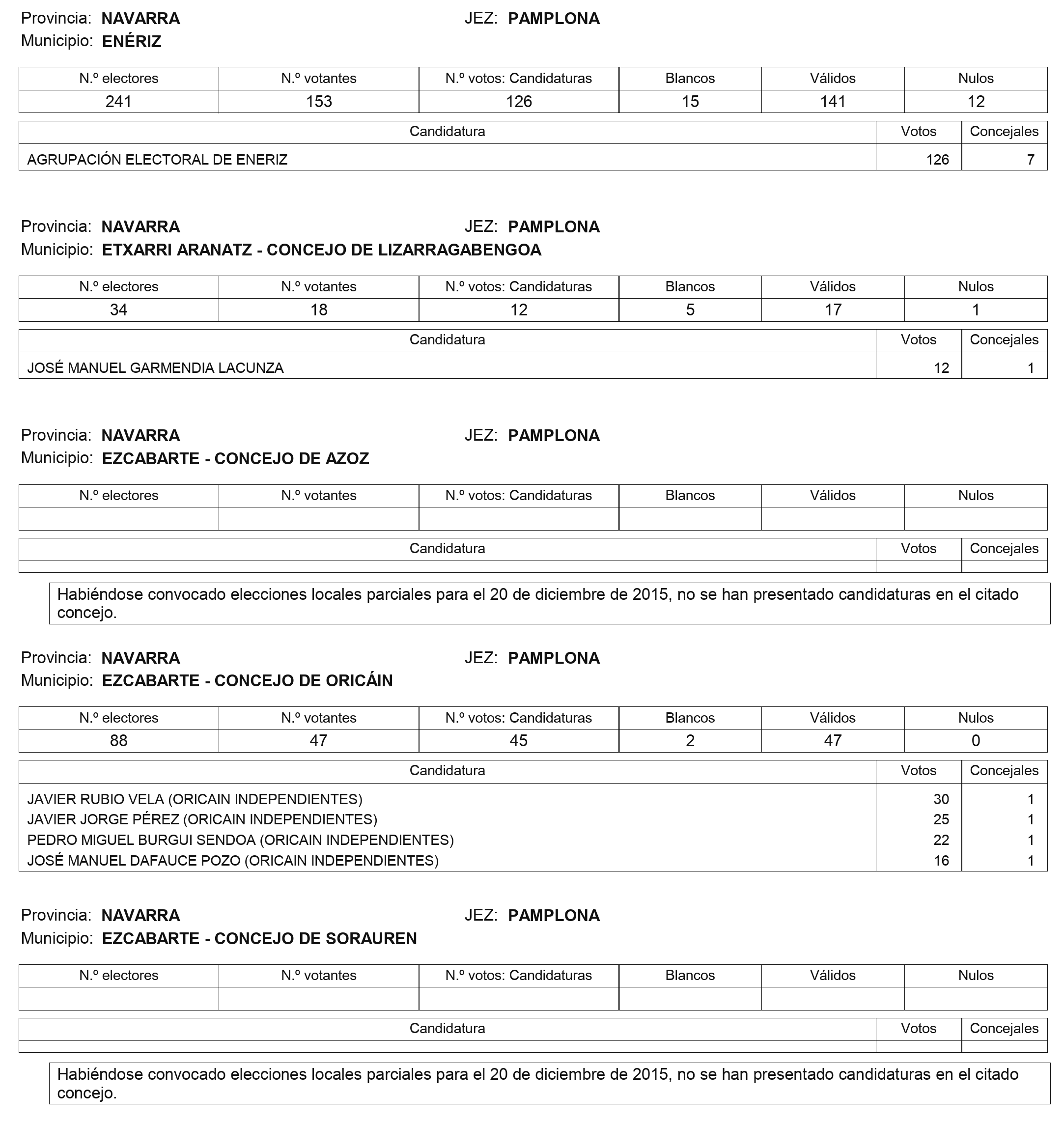 Imagen: /datos/imagenes/disp/2016/31/01166_17369515_image28.png