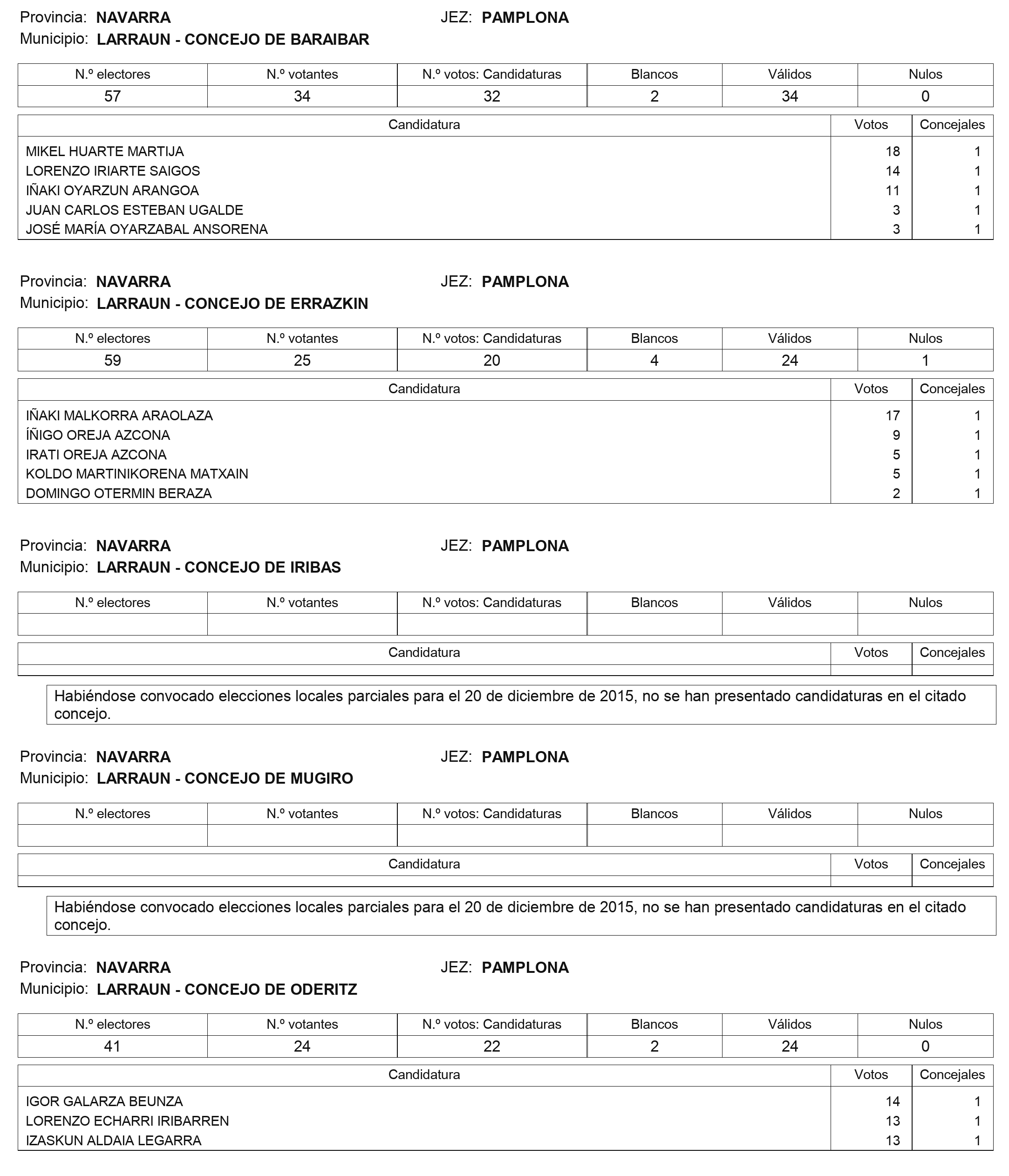 Imagen: /datos/imagenes/disp/2016/31/01166_17369515_image31.png