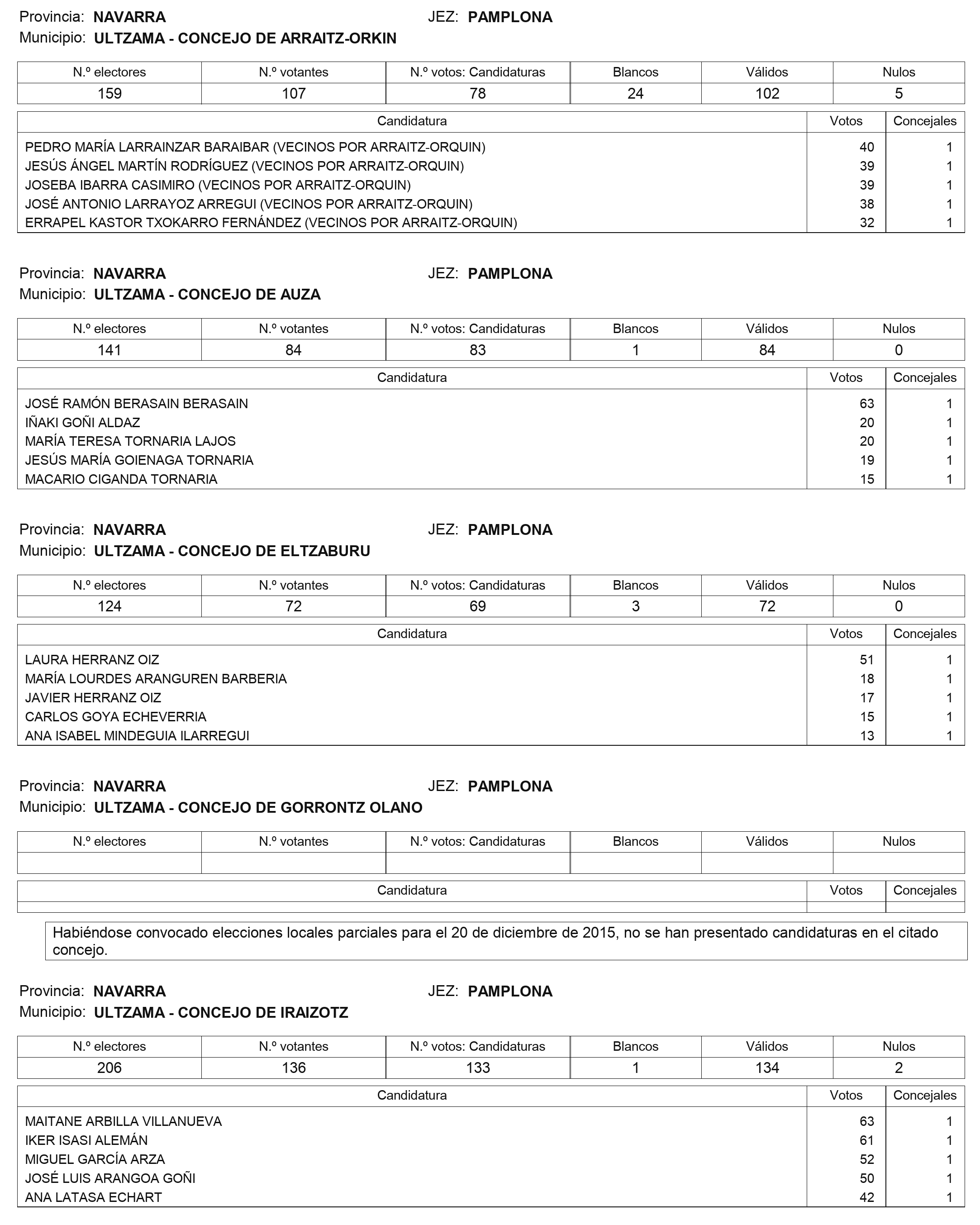 Imagen: /datos/imagenes/disp/2016/31/01166_17369515_image34.png