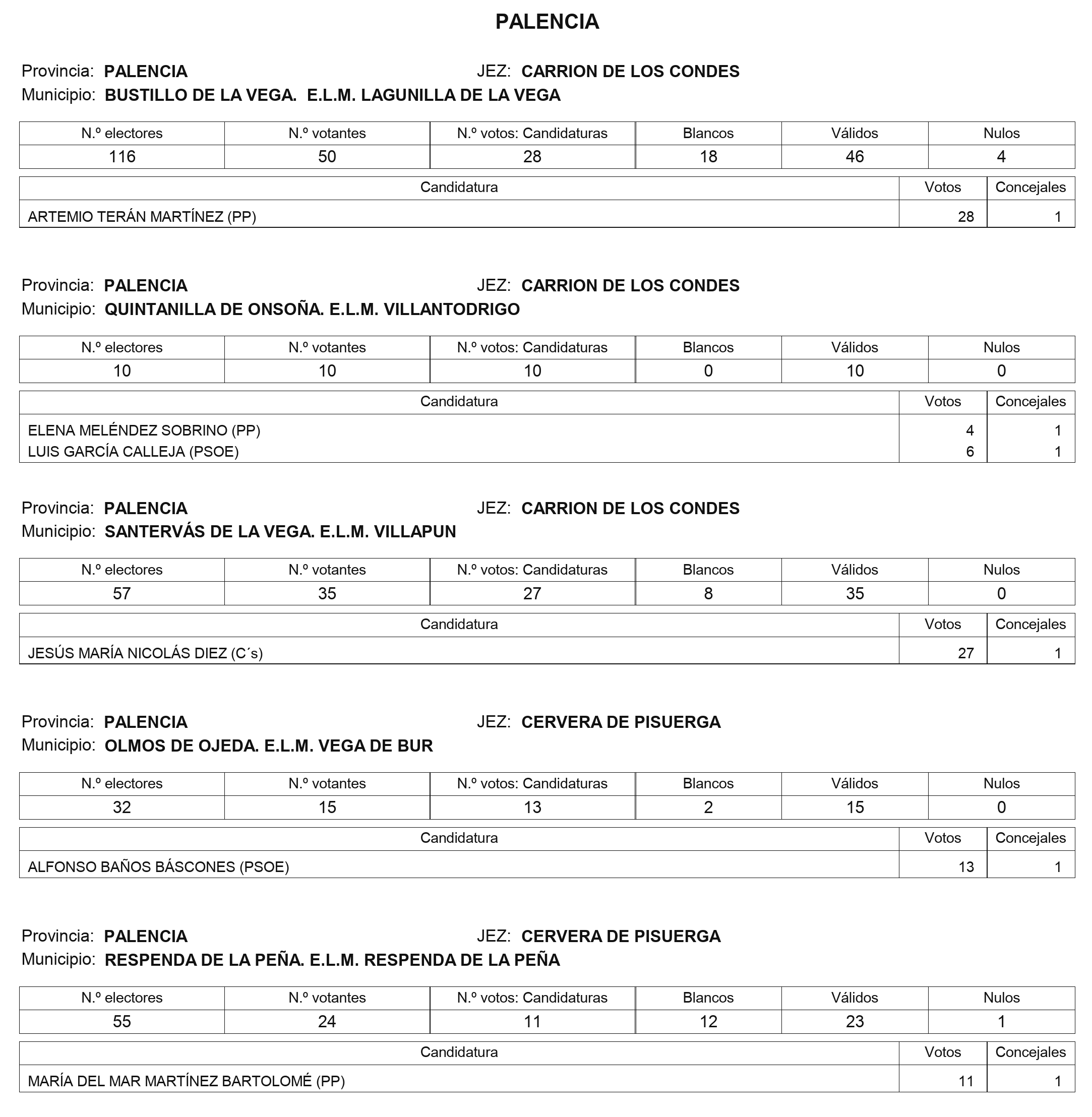Imagen: /datos/imagenes/disp/2016/31/01166_17369515_image36.png